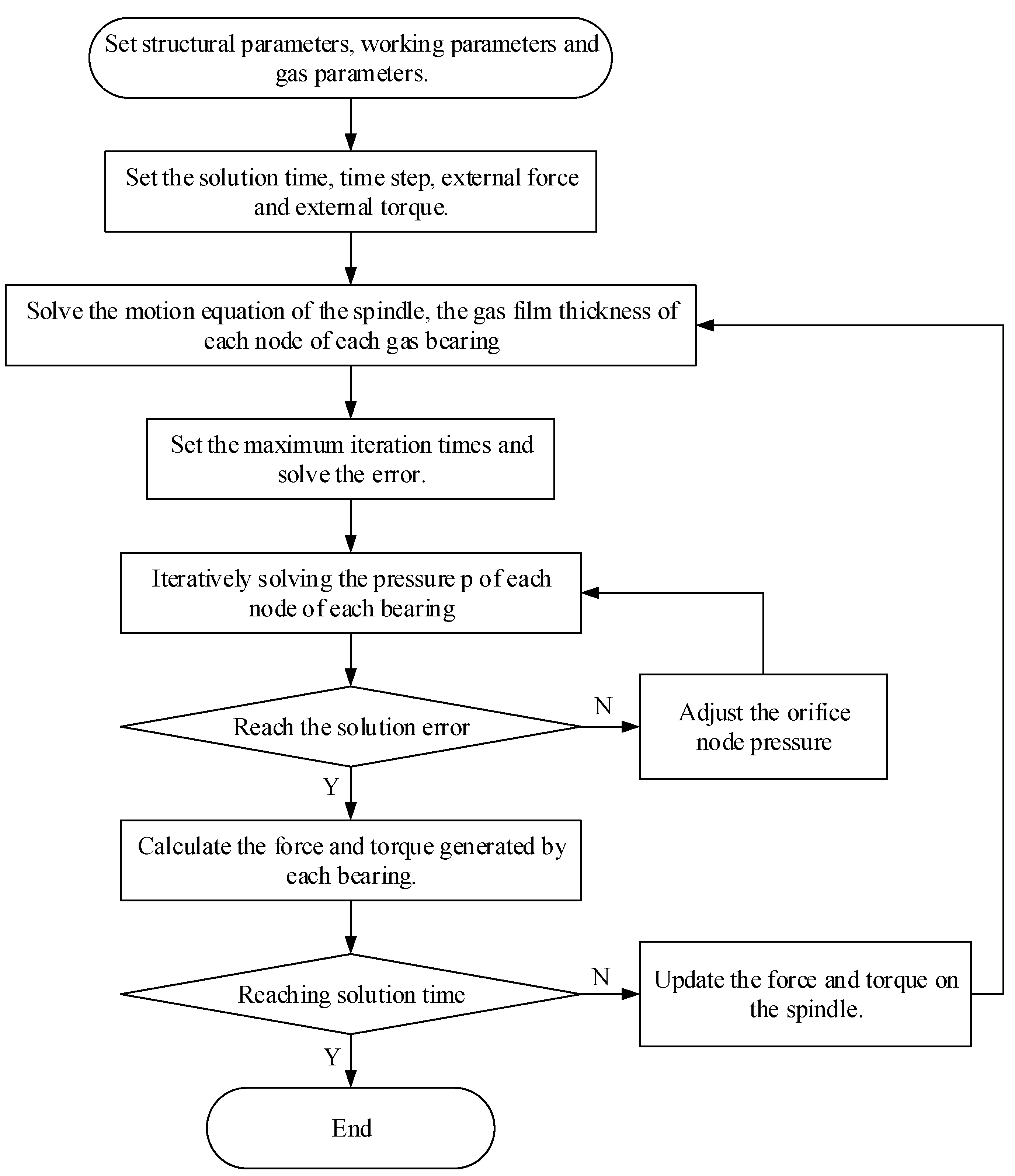 Lubricants 12 00424 g006