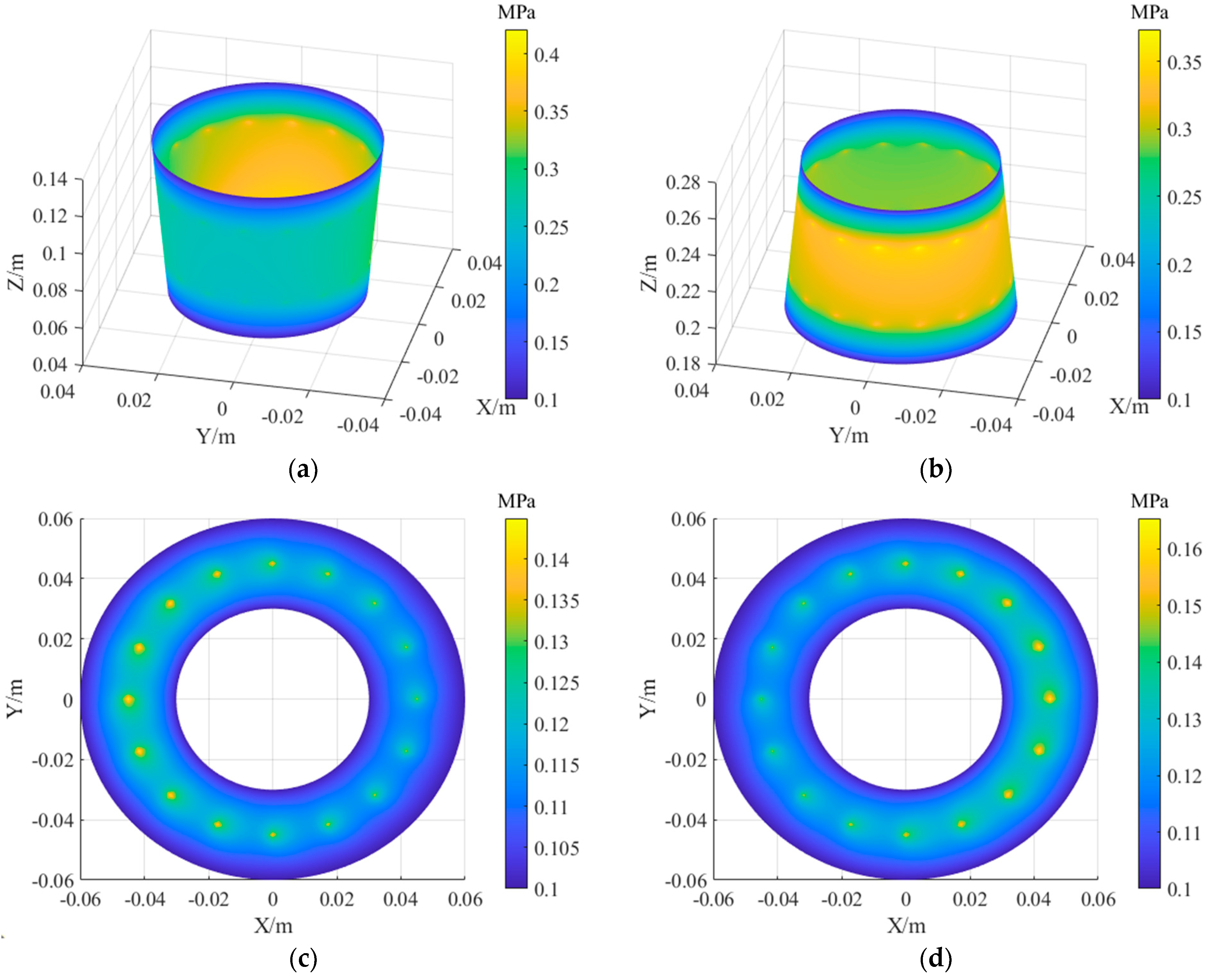 Lubricants 12 00424 g007