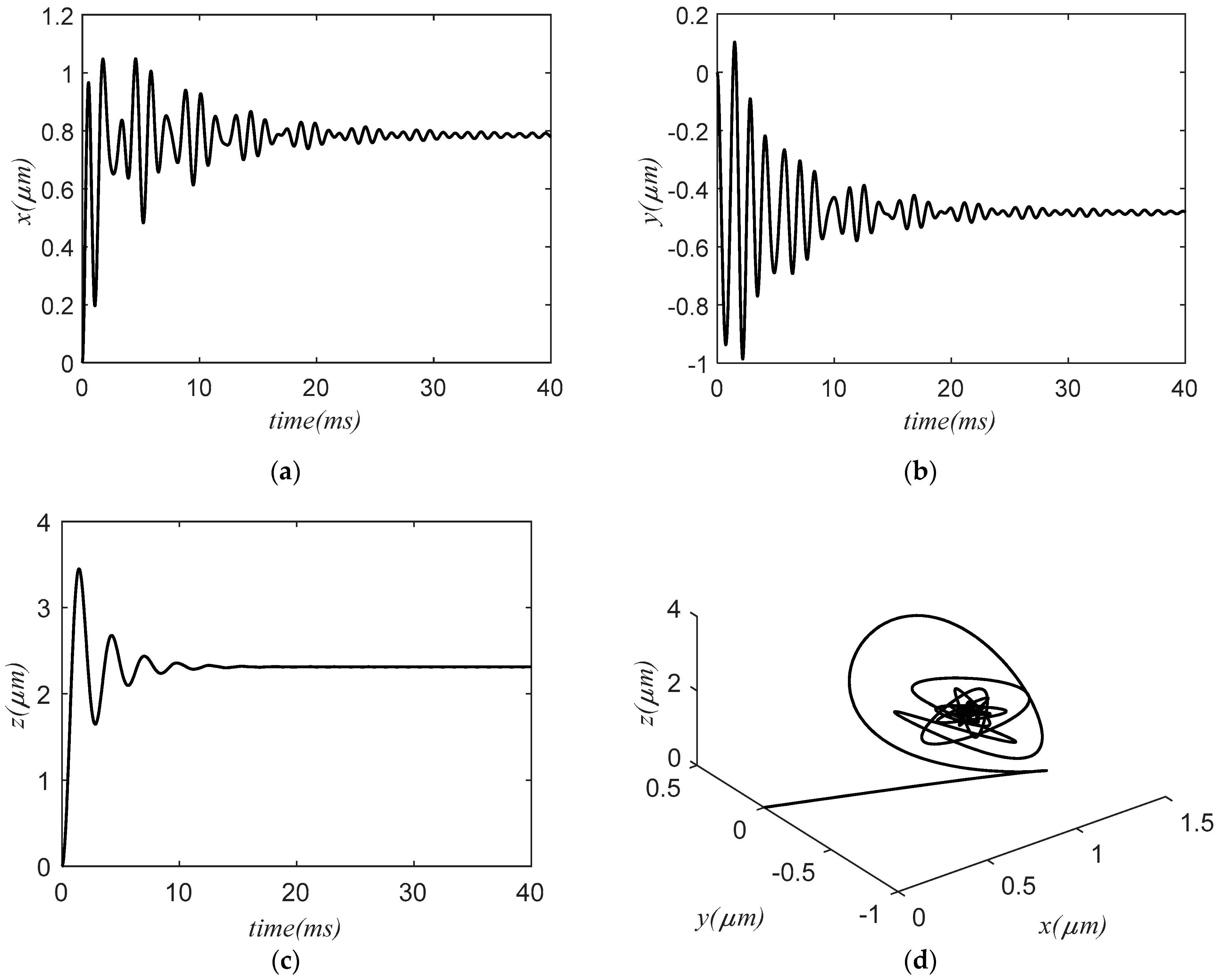 Lubricants 12 00424 g008