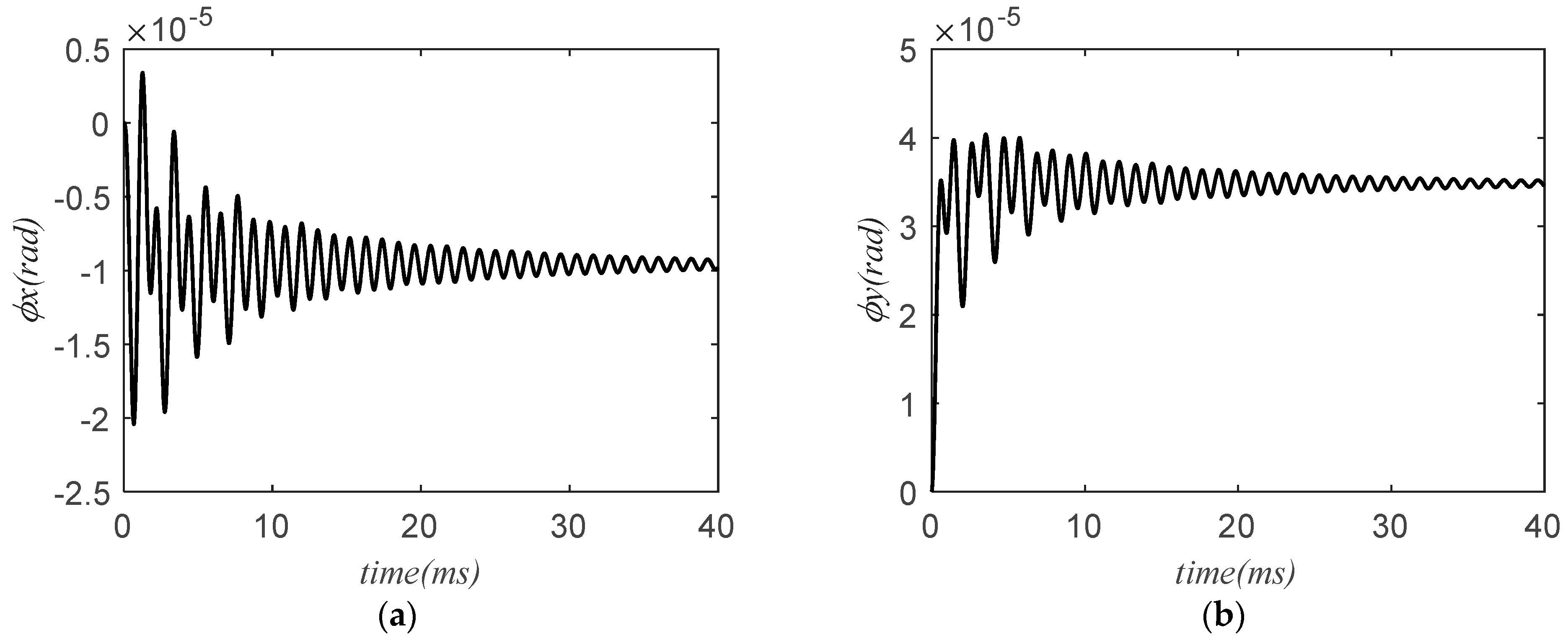Lubricants 12 00424 g009