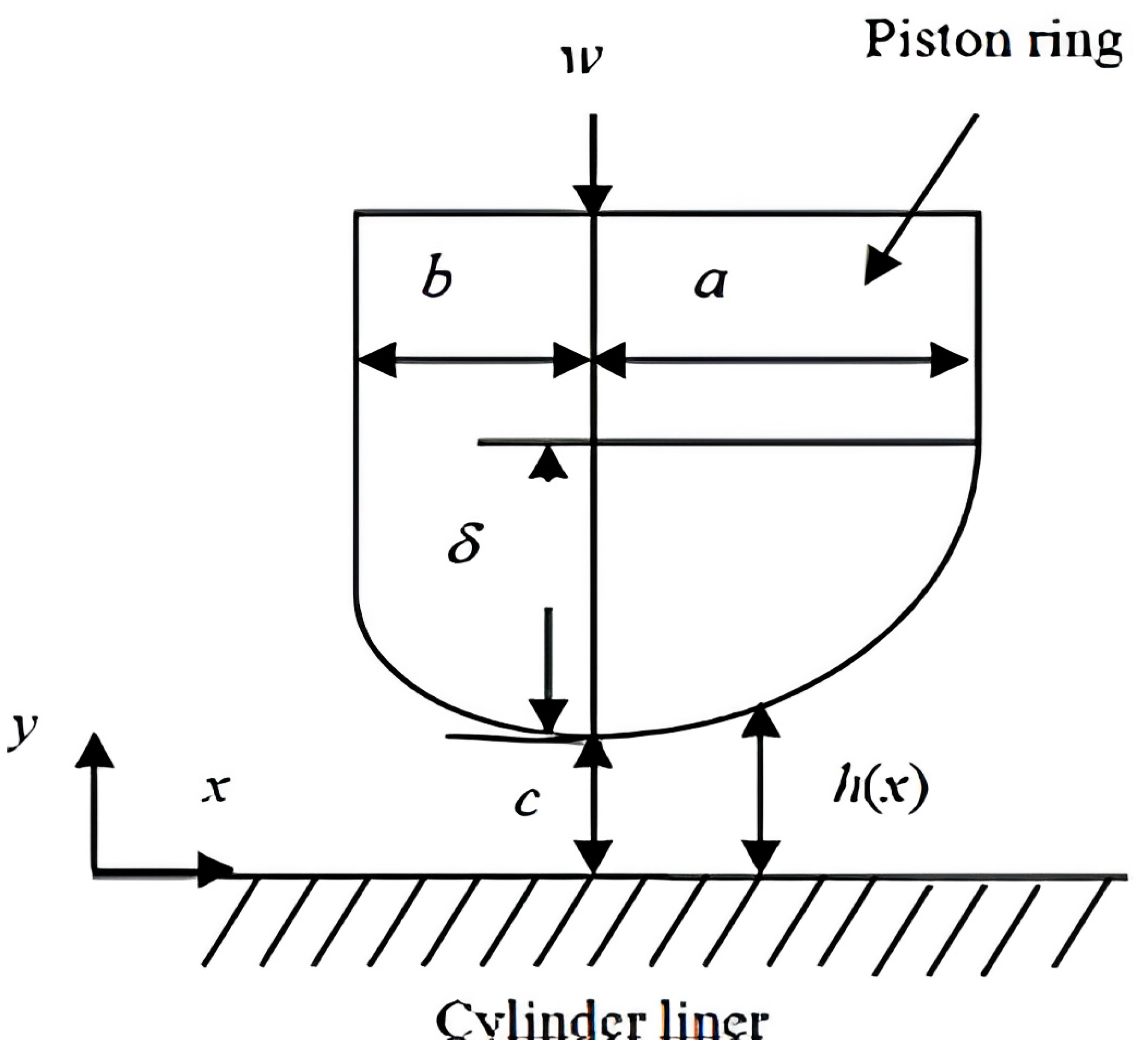 Lubricants 12 00427 g003