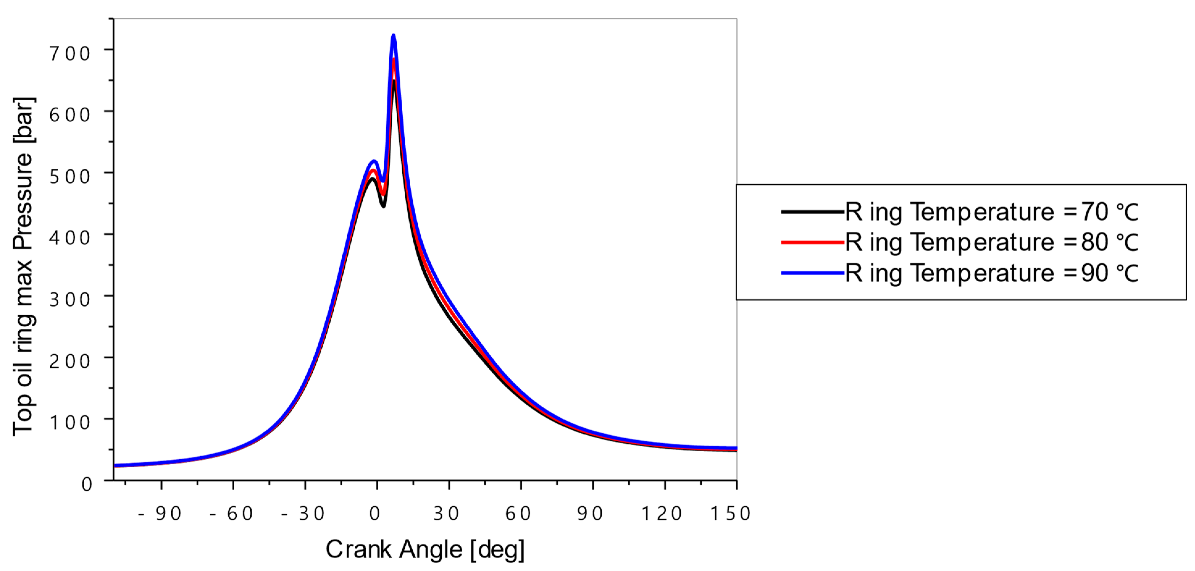 Lubricants 12 00427 g018