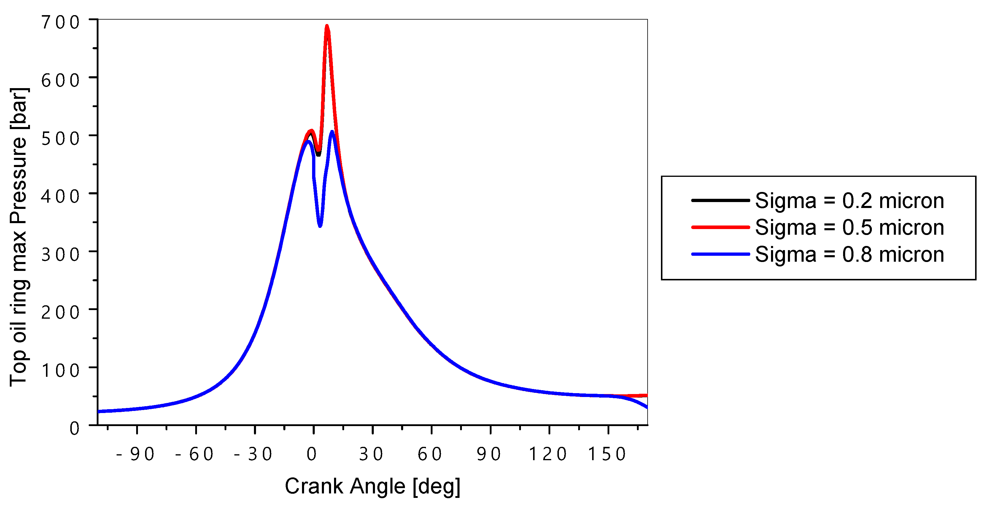 Lubricants 12 00427 g024
