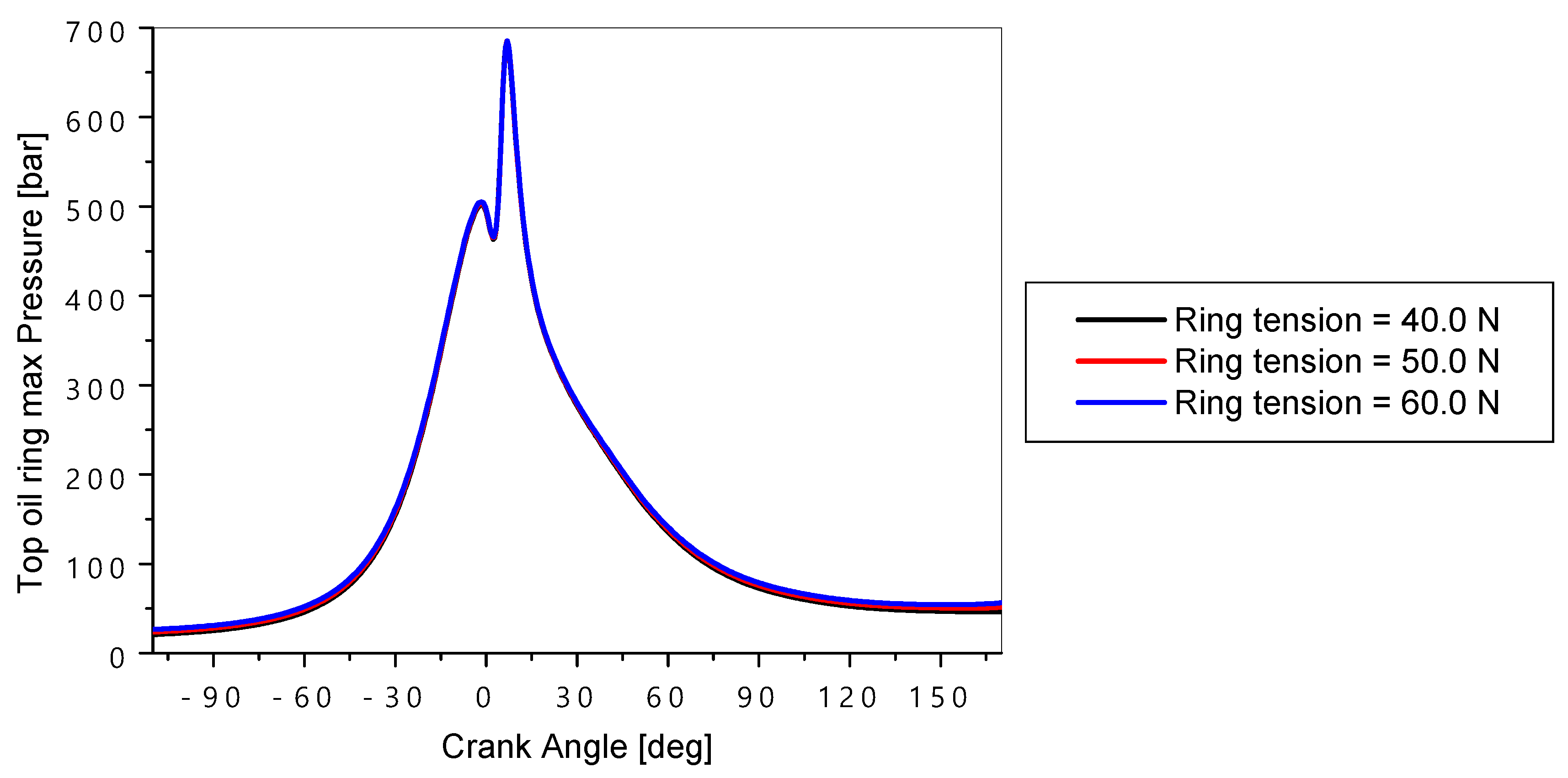Lubricants 12 00427 g029