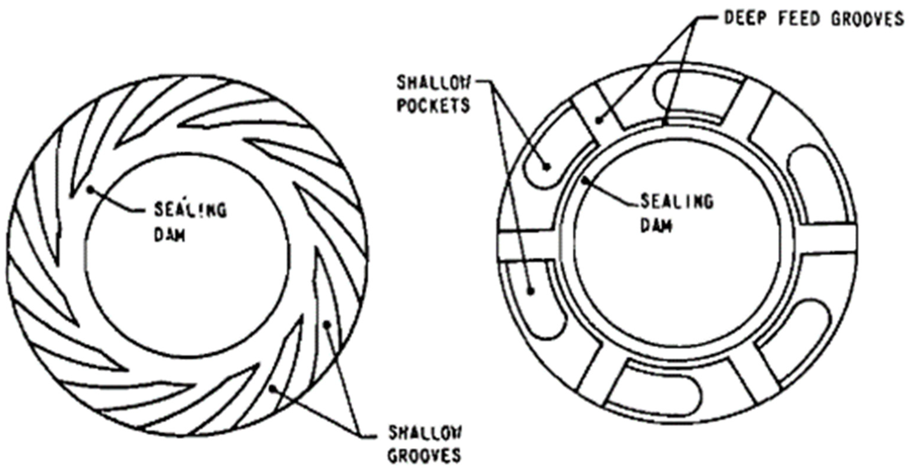 Lubricants 12 00433 g001
