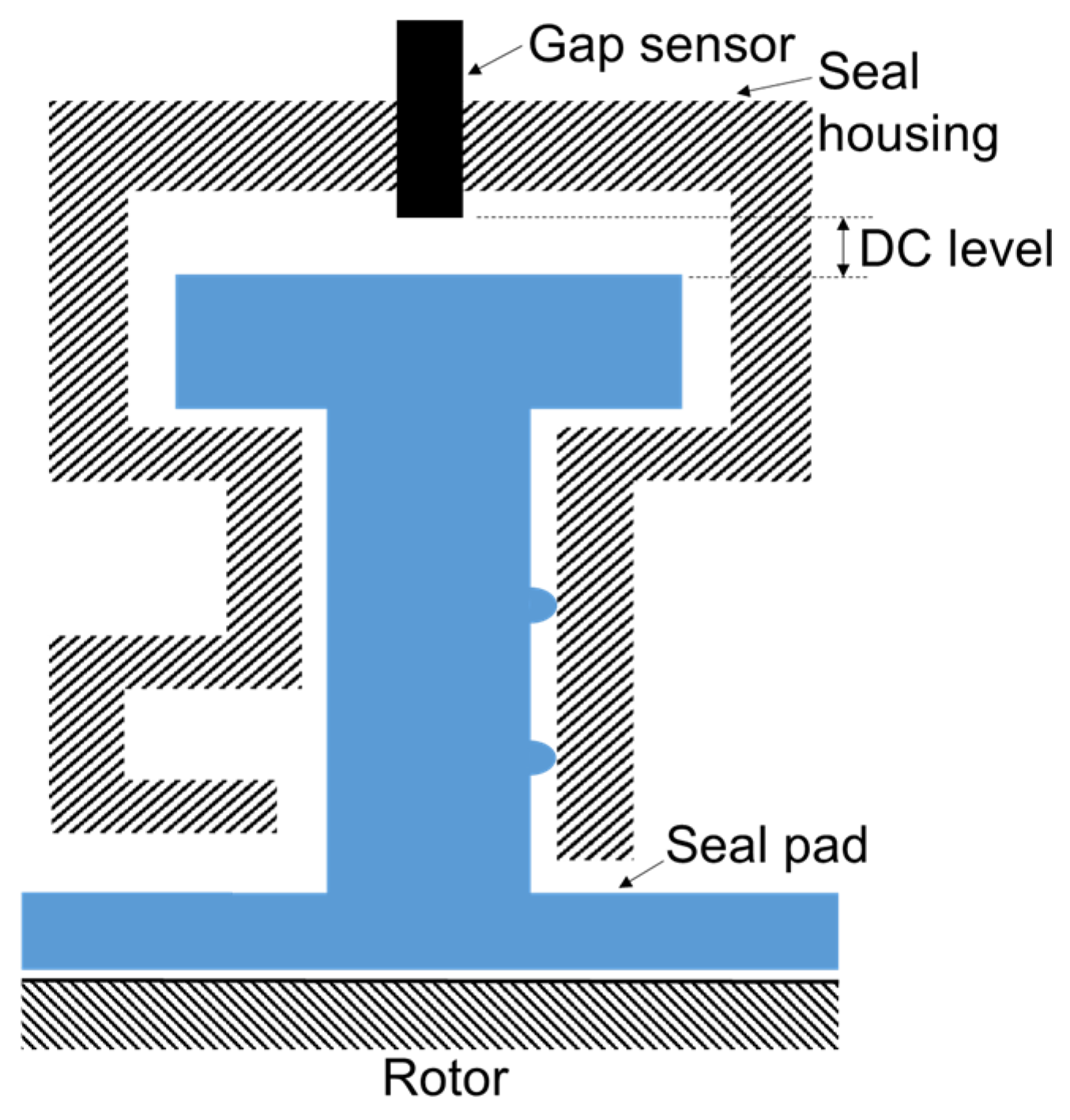 Lubricants 12 00433 g004