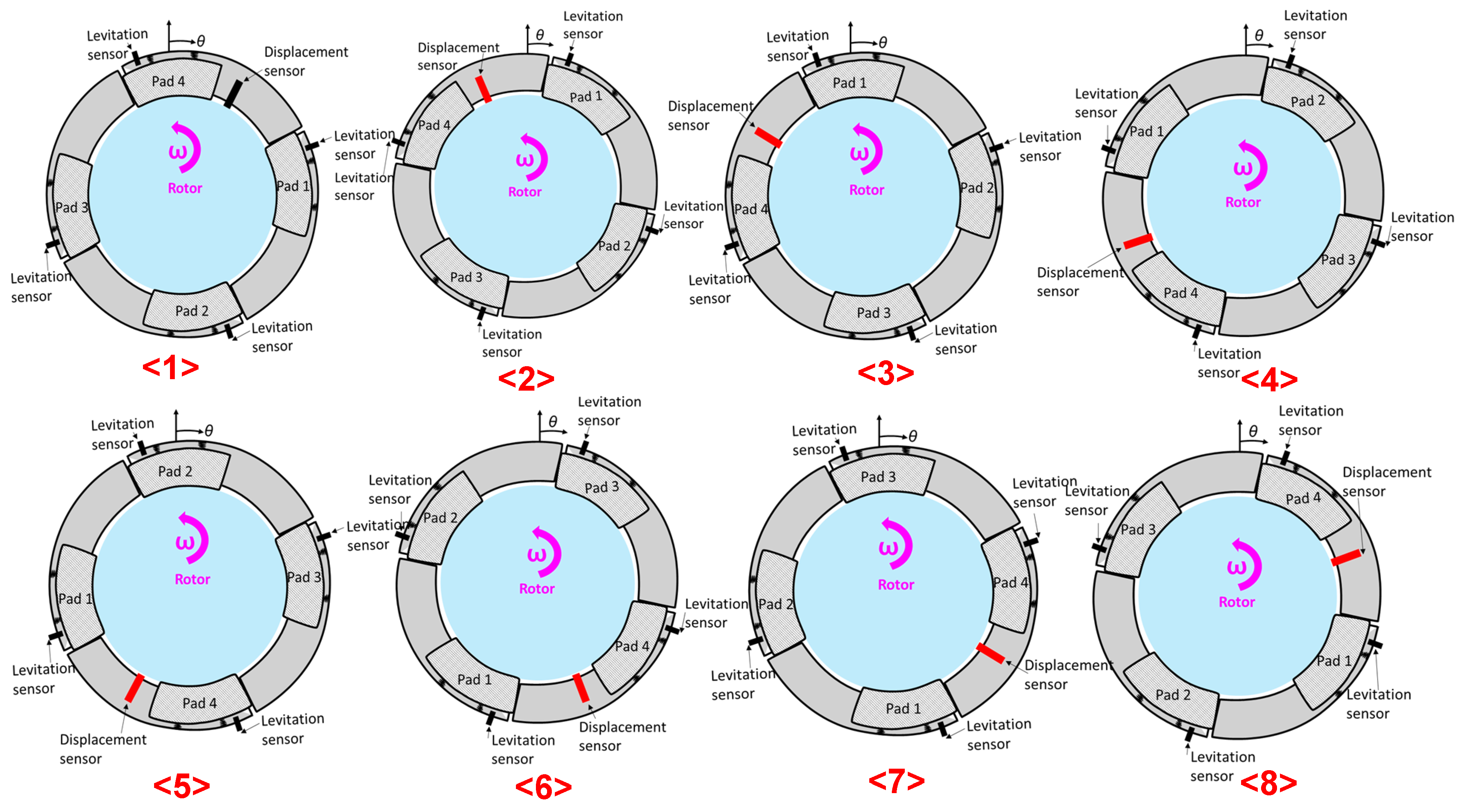Lubricants 12 00433 g006