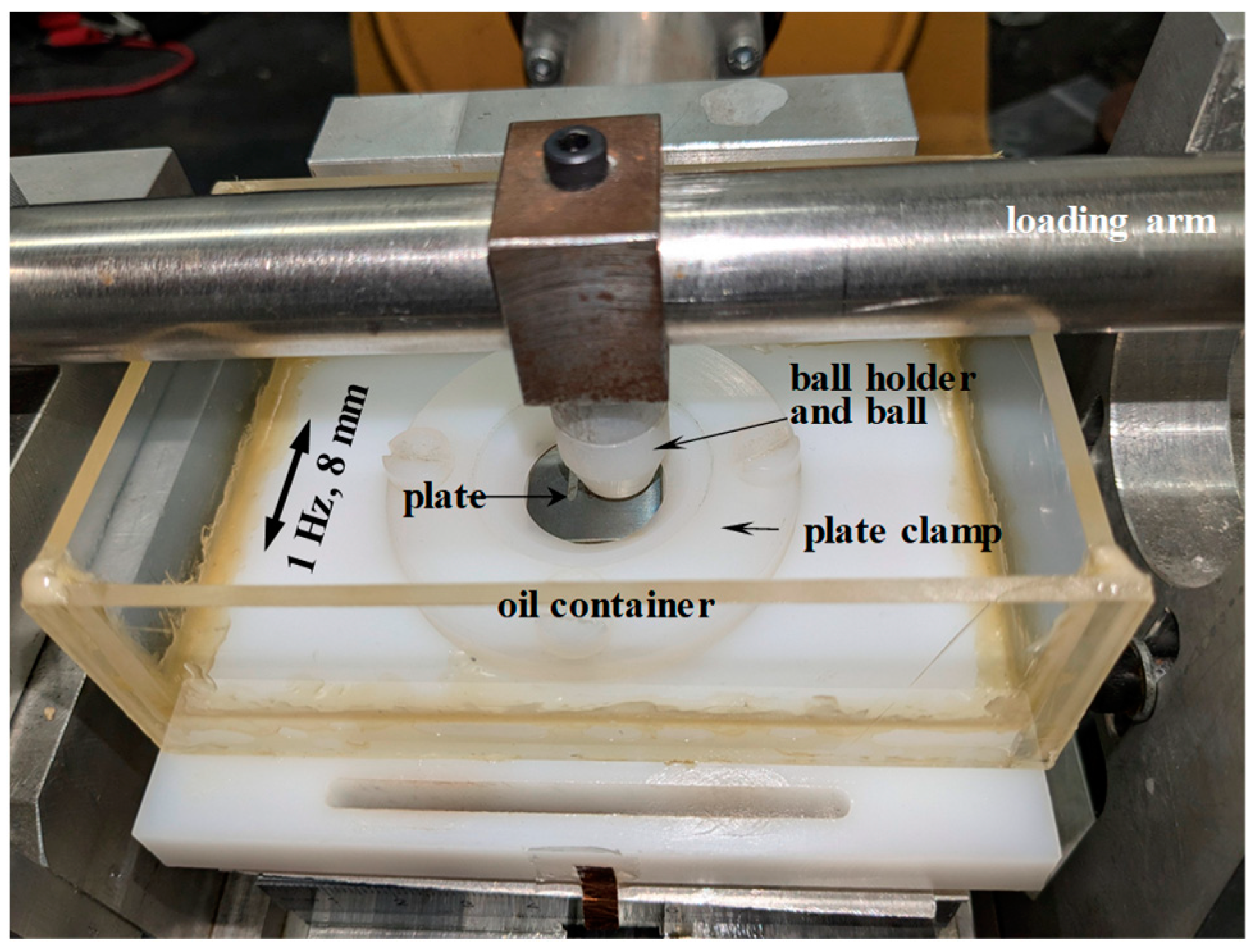 Lubricants 12 00439 g001