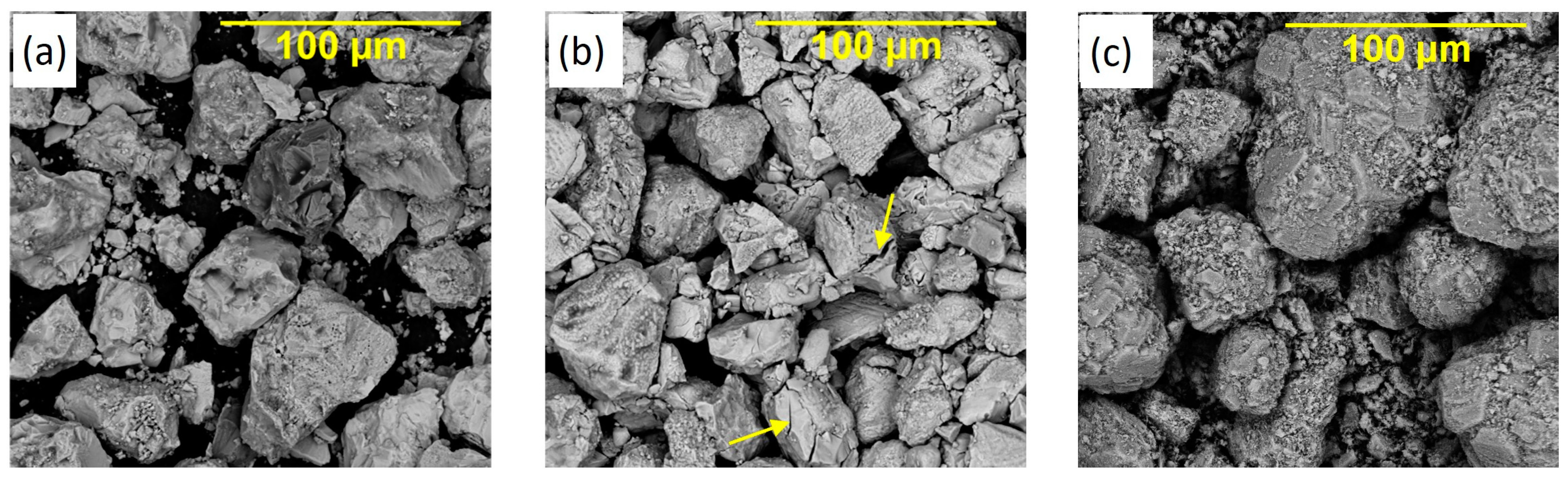 Lubricants 12 00440 g004