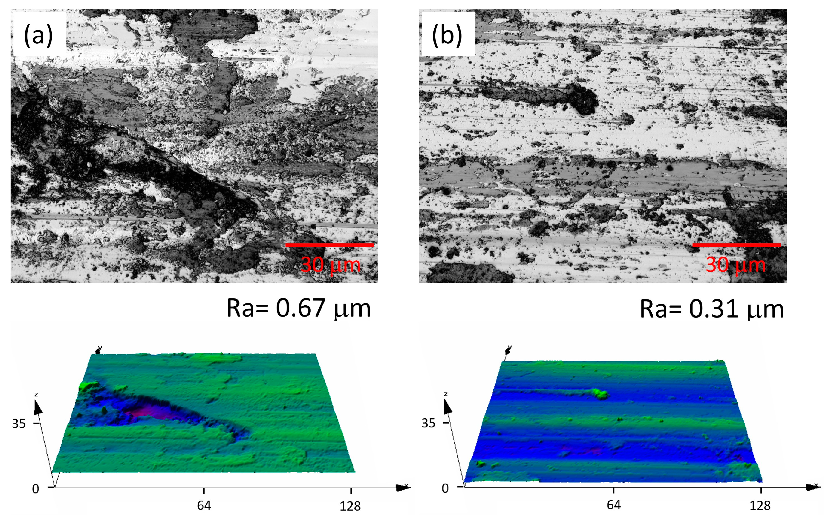 Lubricants 12 00440 g012