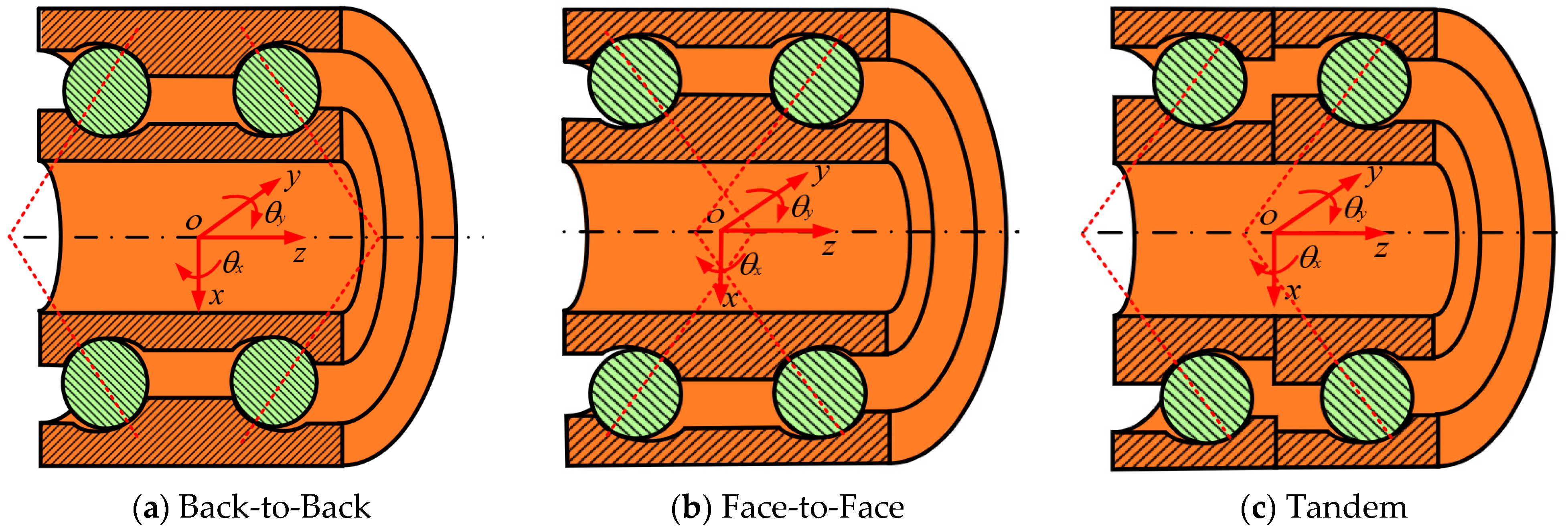 Lubricants 12 00441 g001