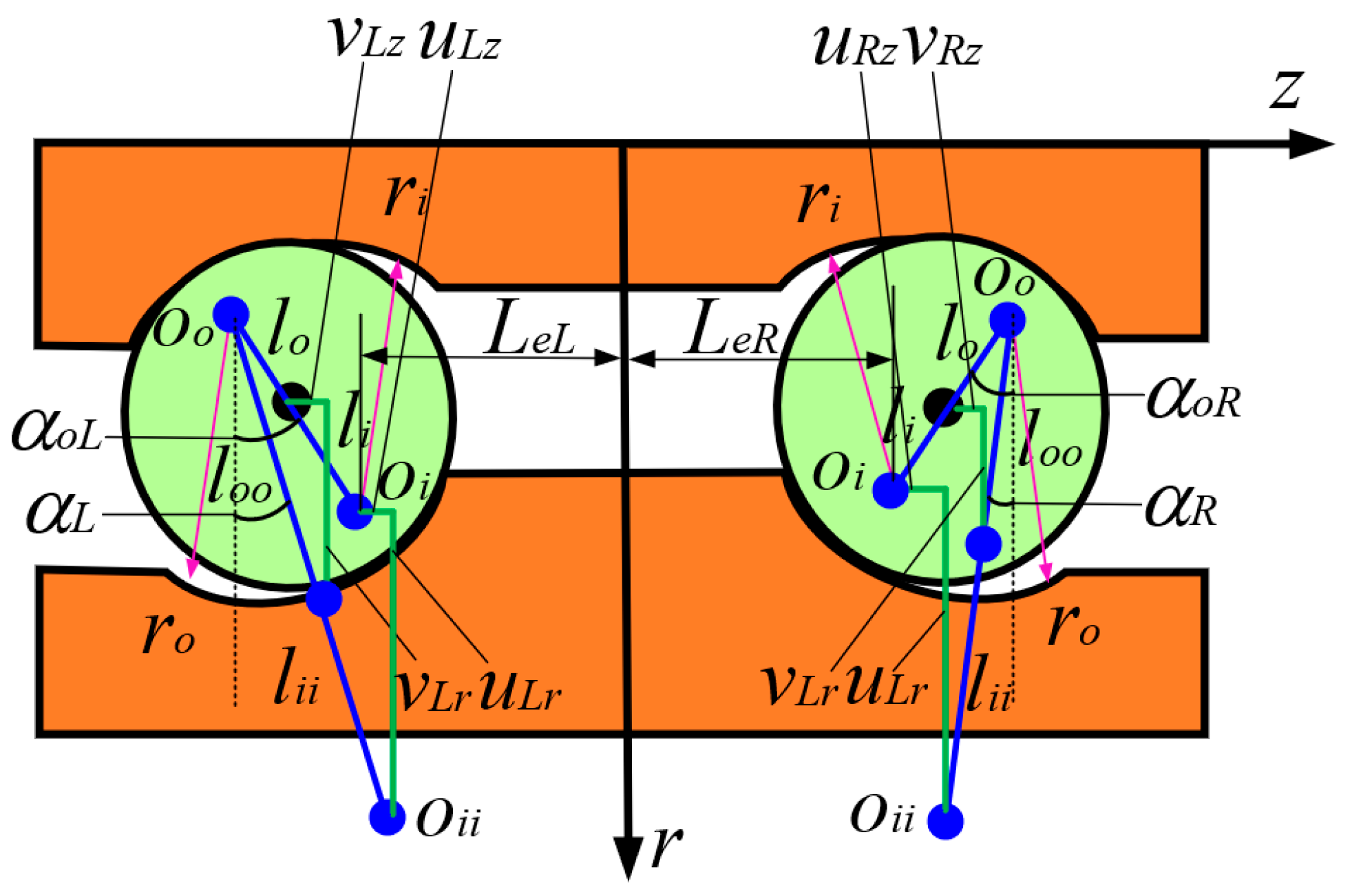 Lubricants 12 00441 g003