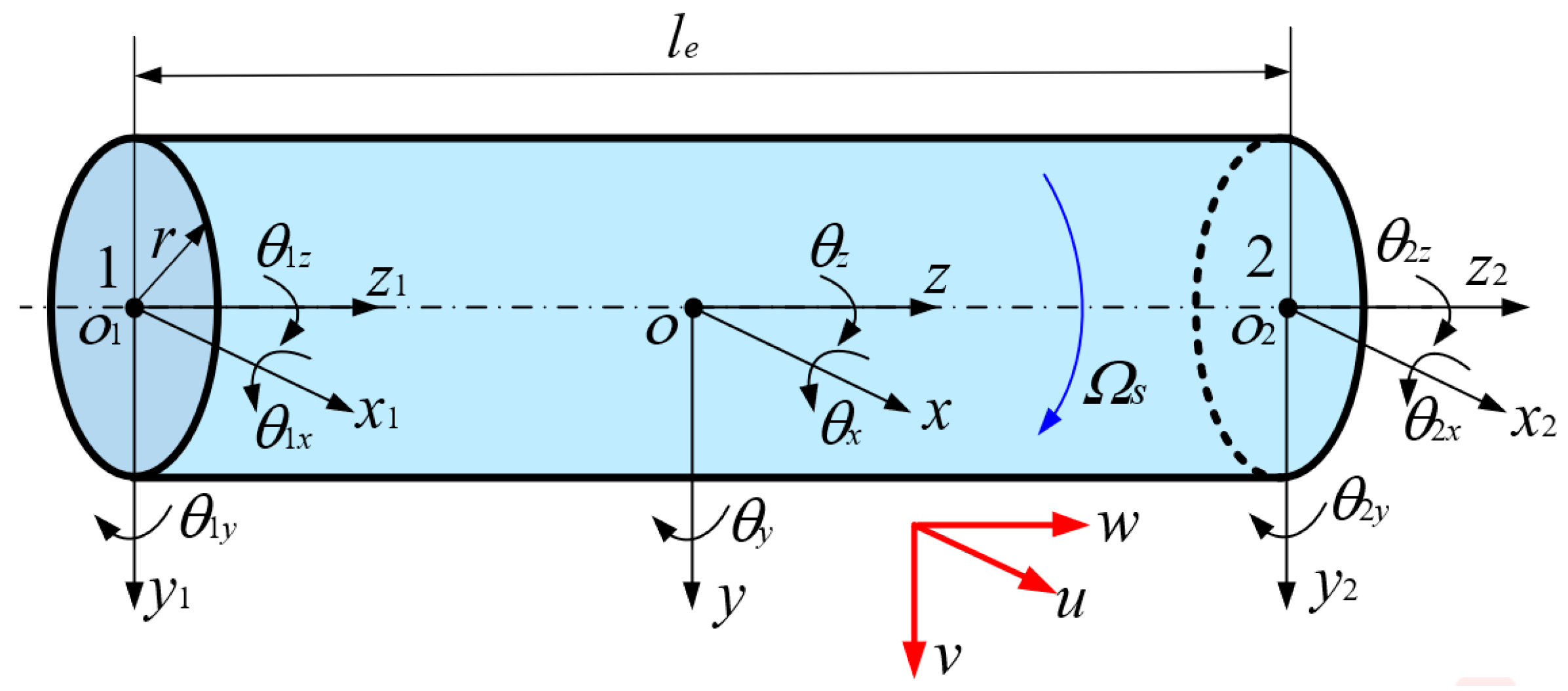 Lubricants 12 00441 g004