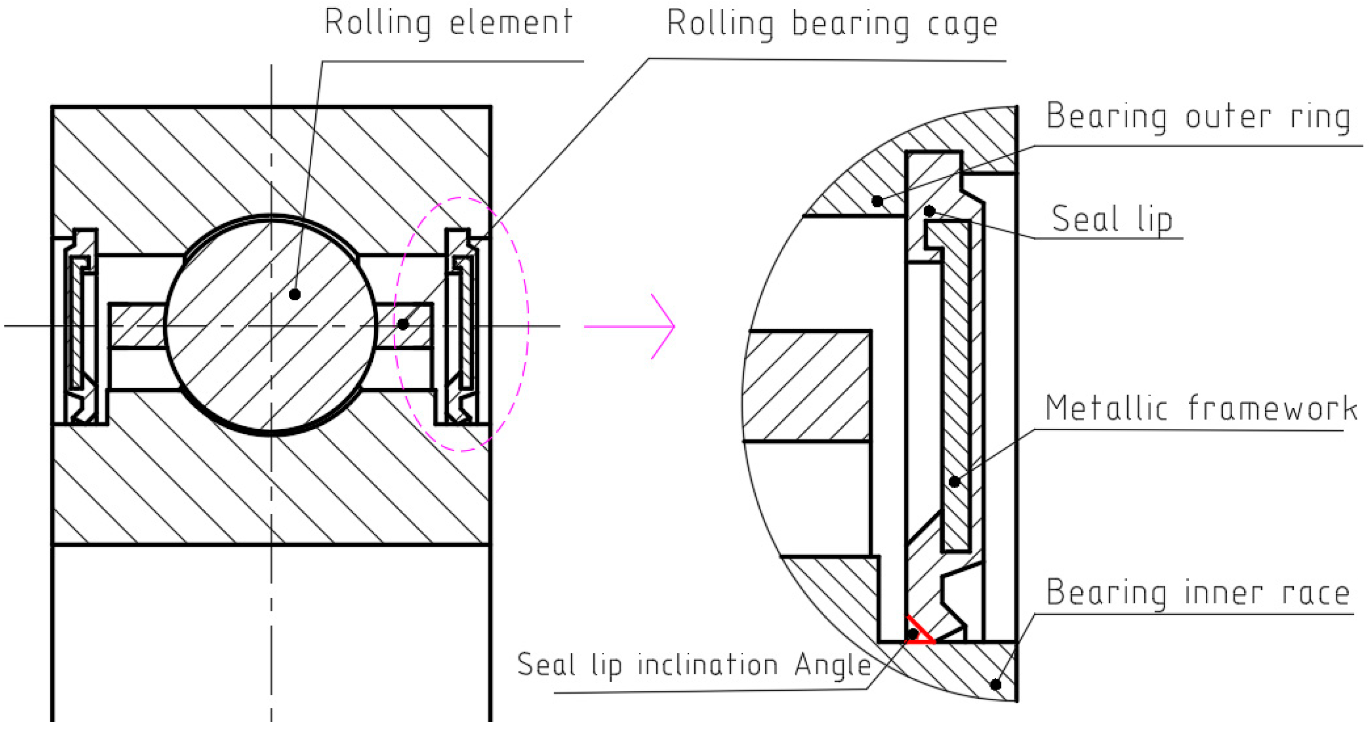 Lubricants 12 00442 g002