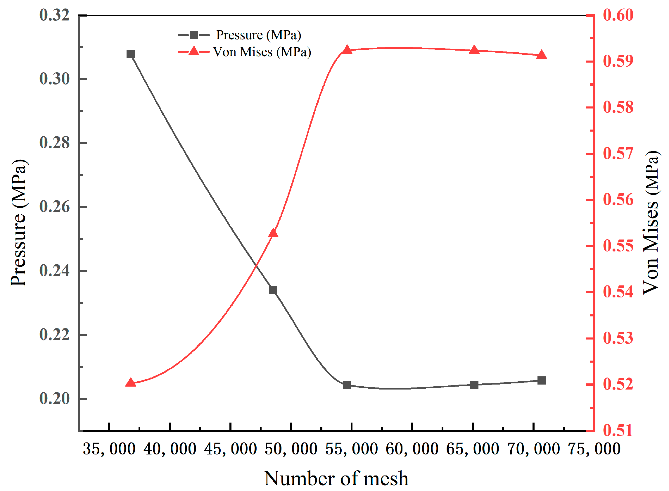 Lubricants 12 00442 g004
