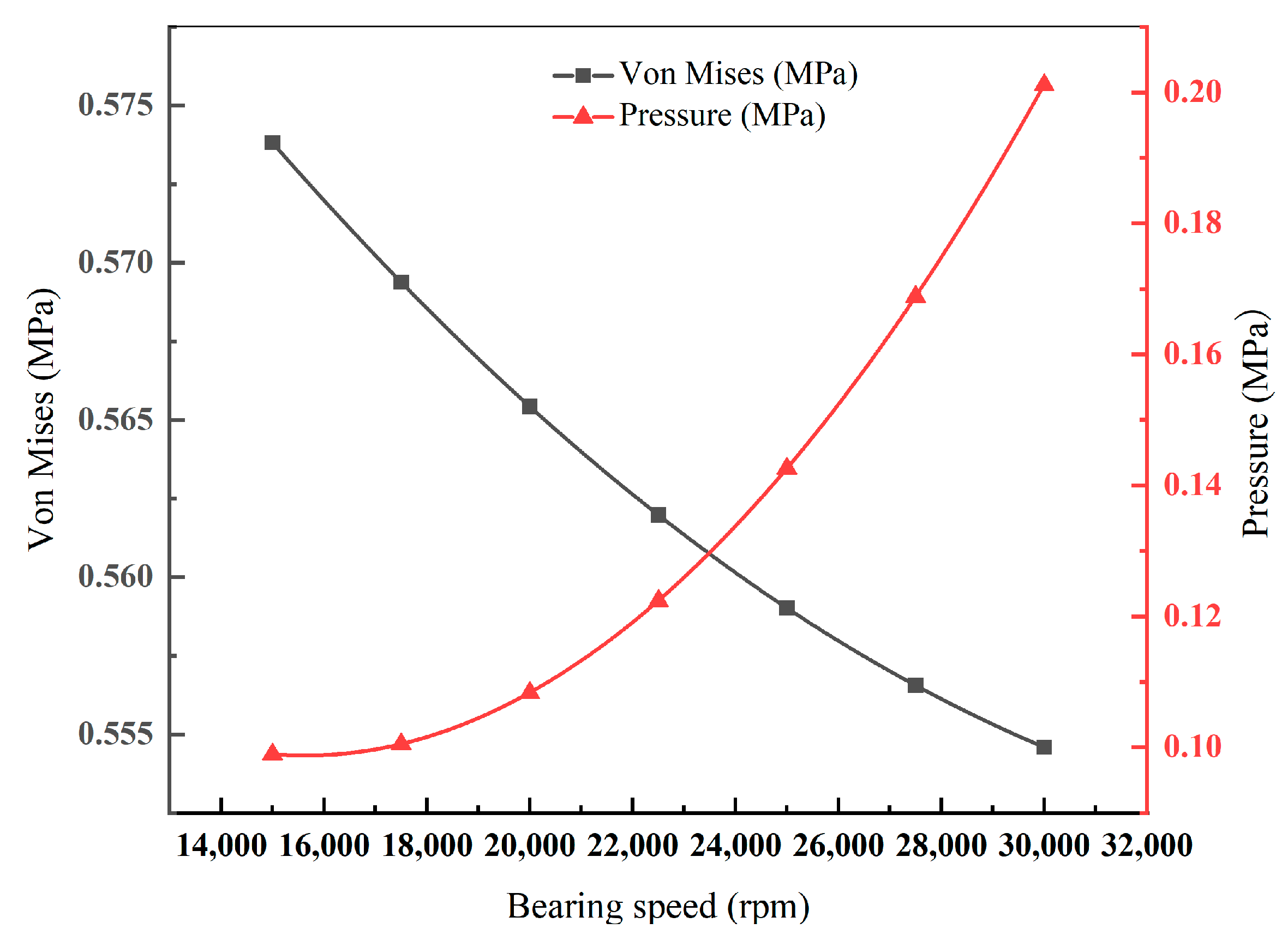 Lubricants 12 00442 g011