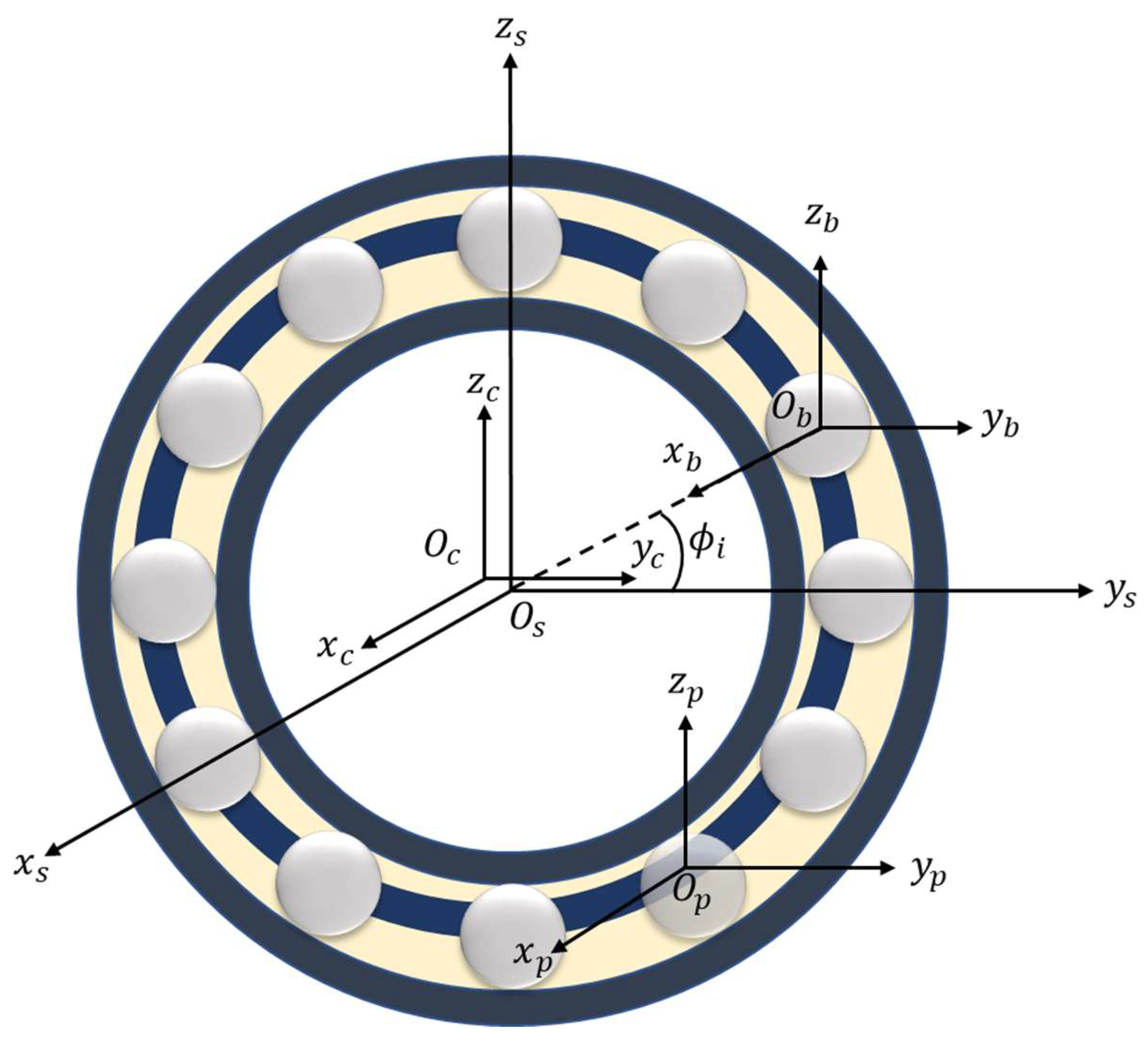 Lubricants 12 00443 g004