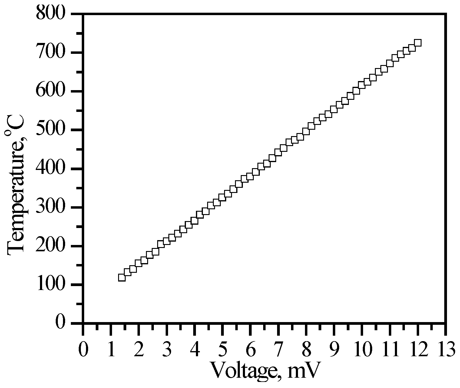 Lubricants 12 00444 g009