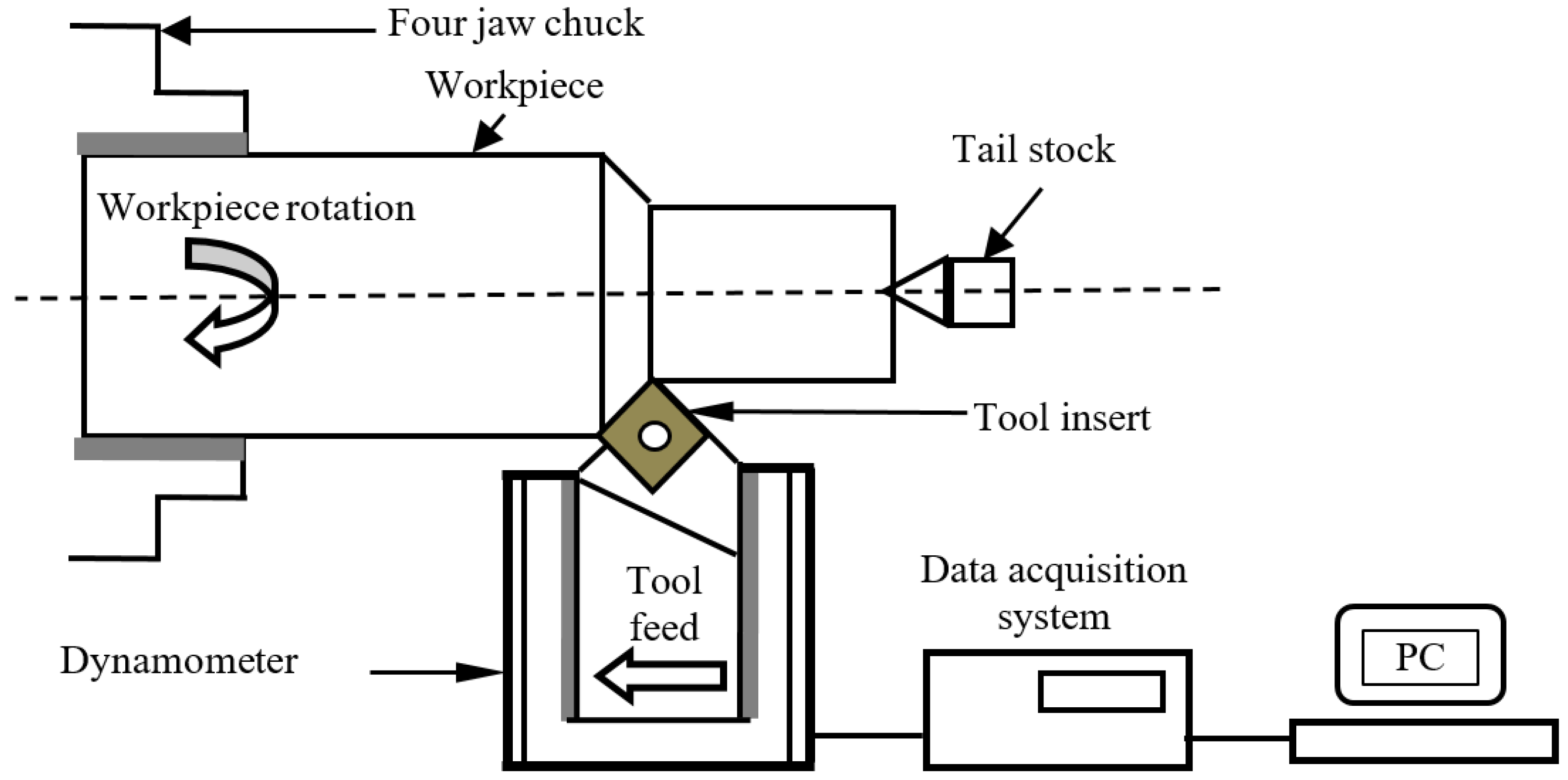Lubricants 12 00444 g010