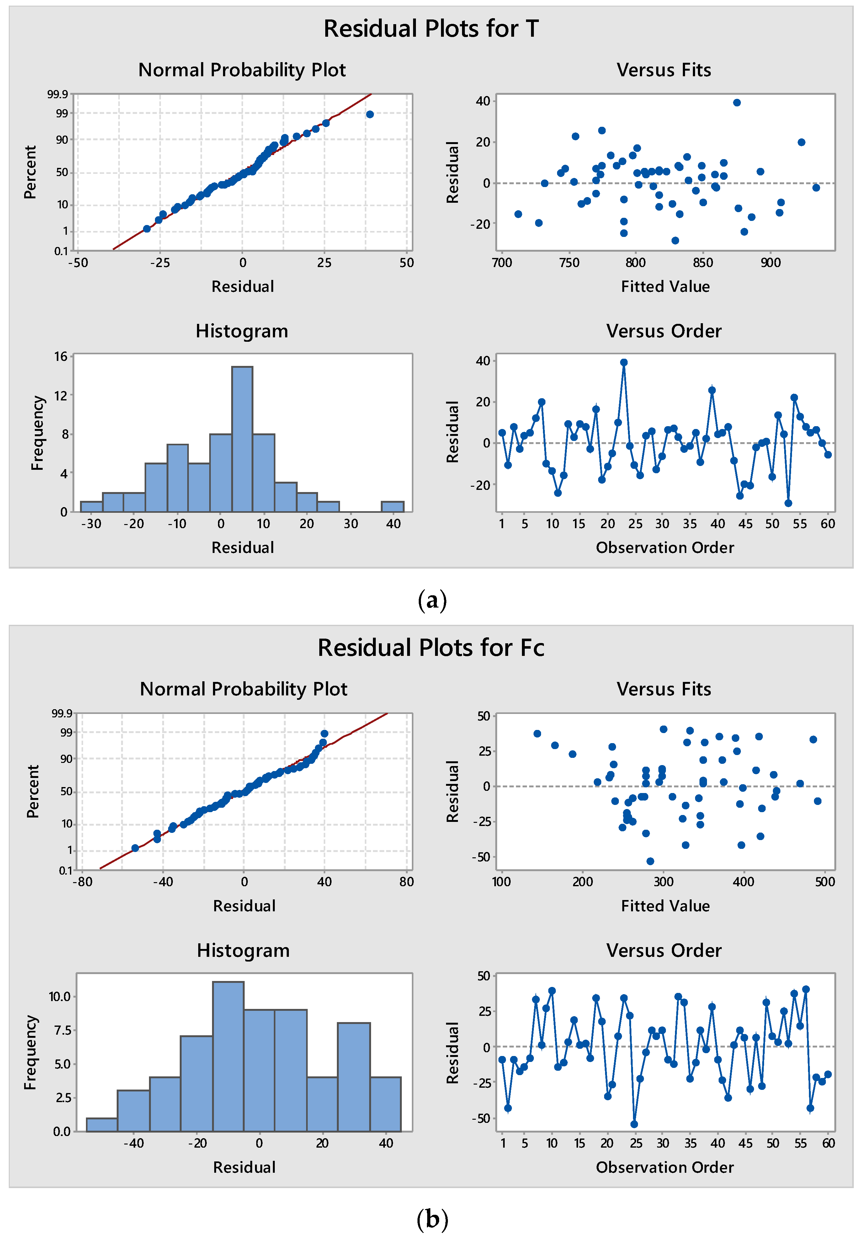 Lubricants 12 00444 g012