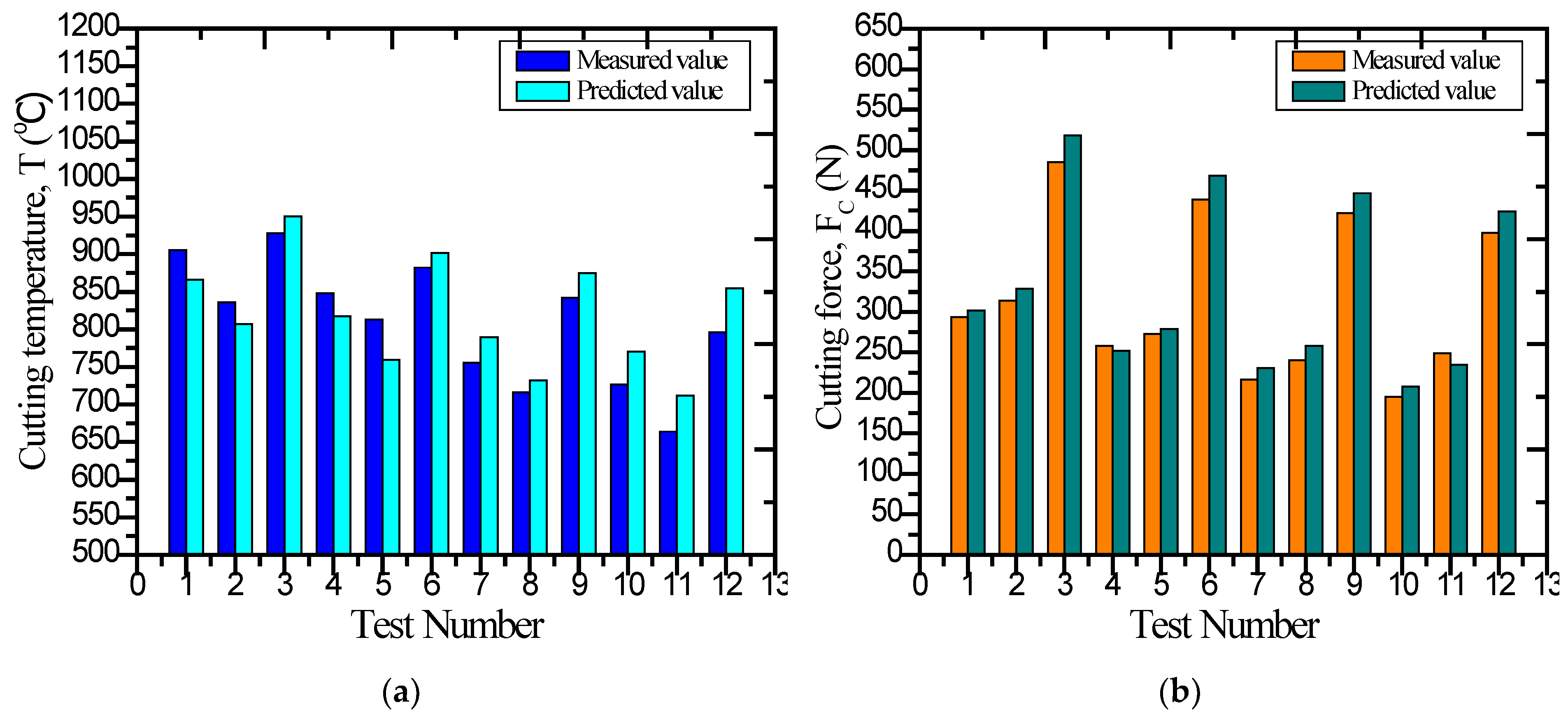 Lubricants 12 00444 g013