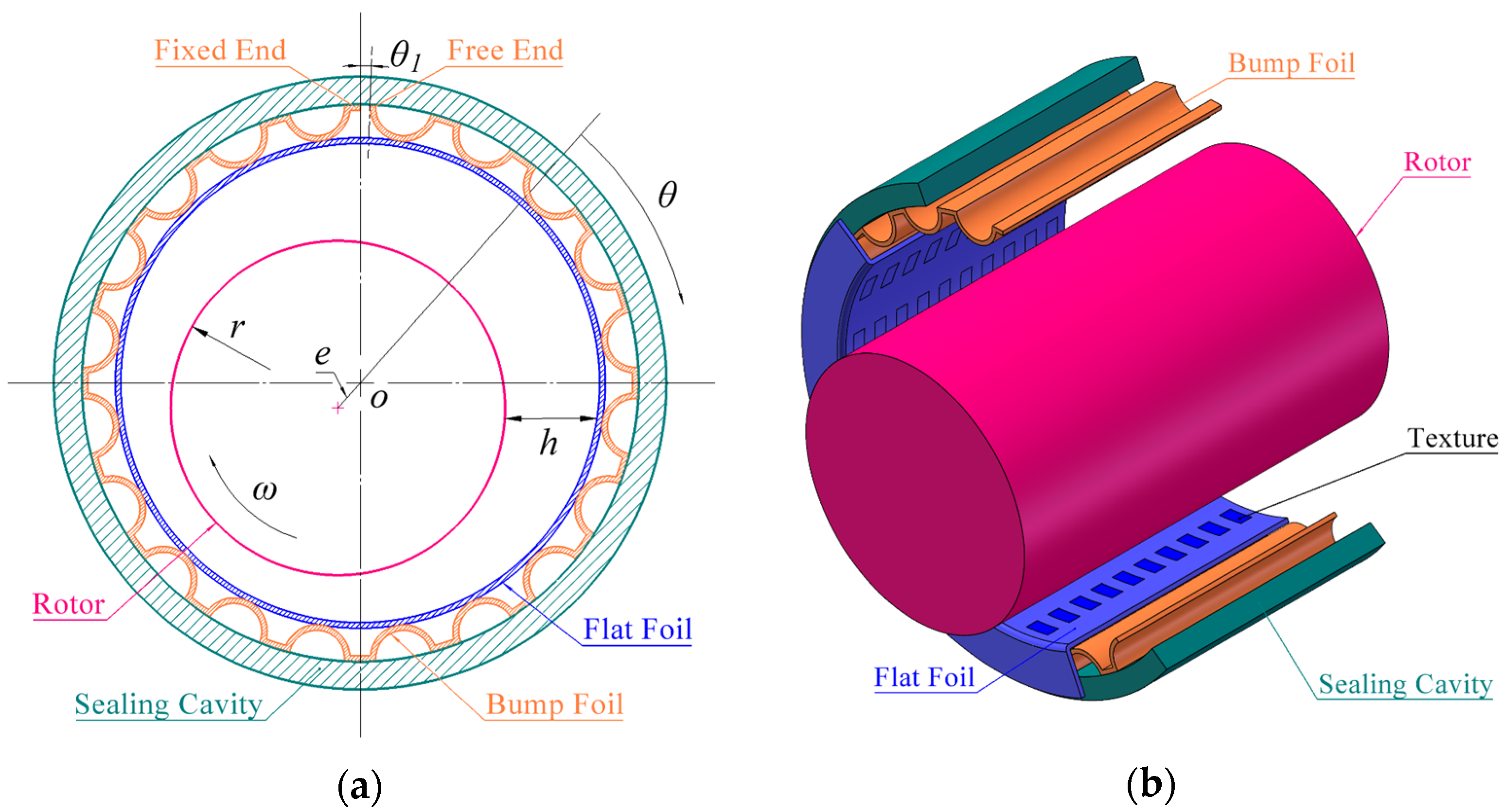 Lubricants 12 00445 g001