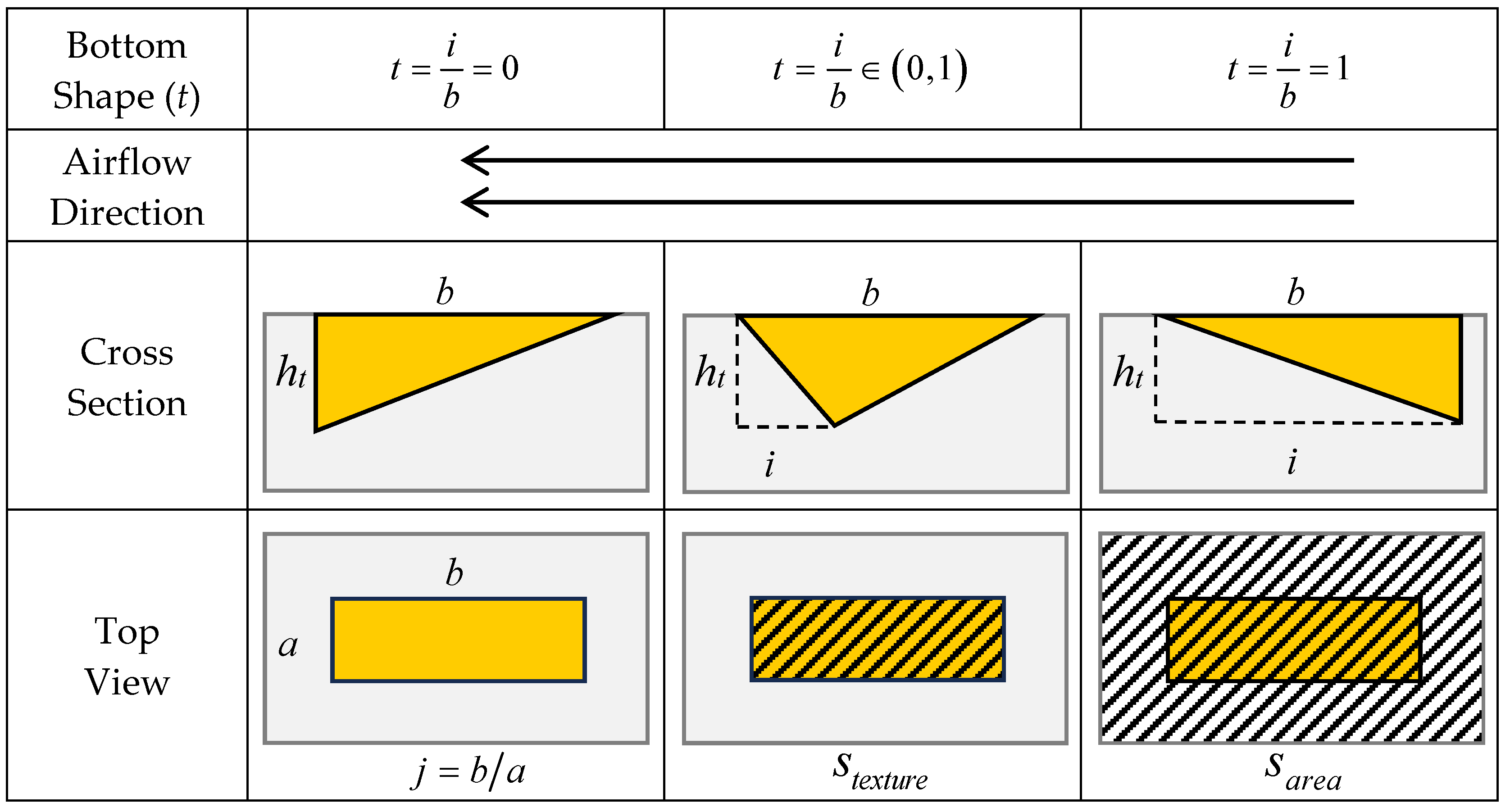 Lubricants 12 00445 g003