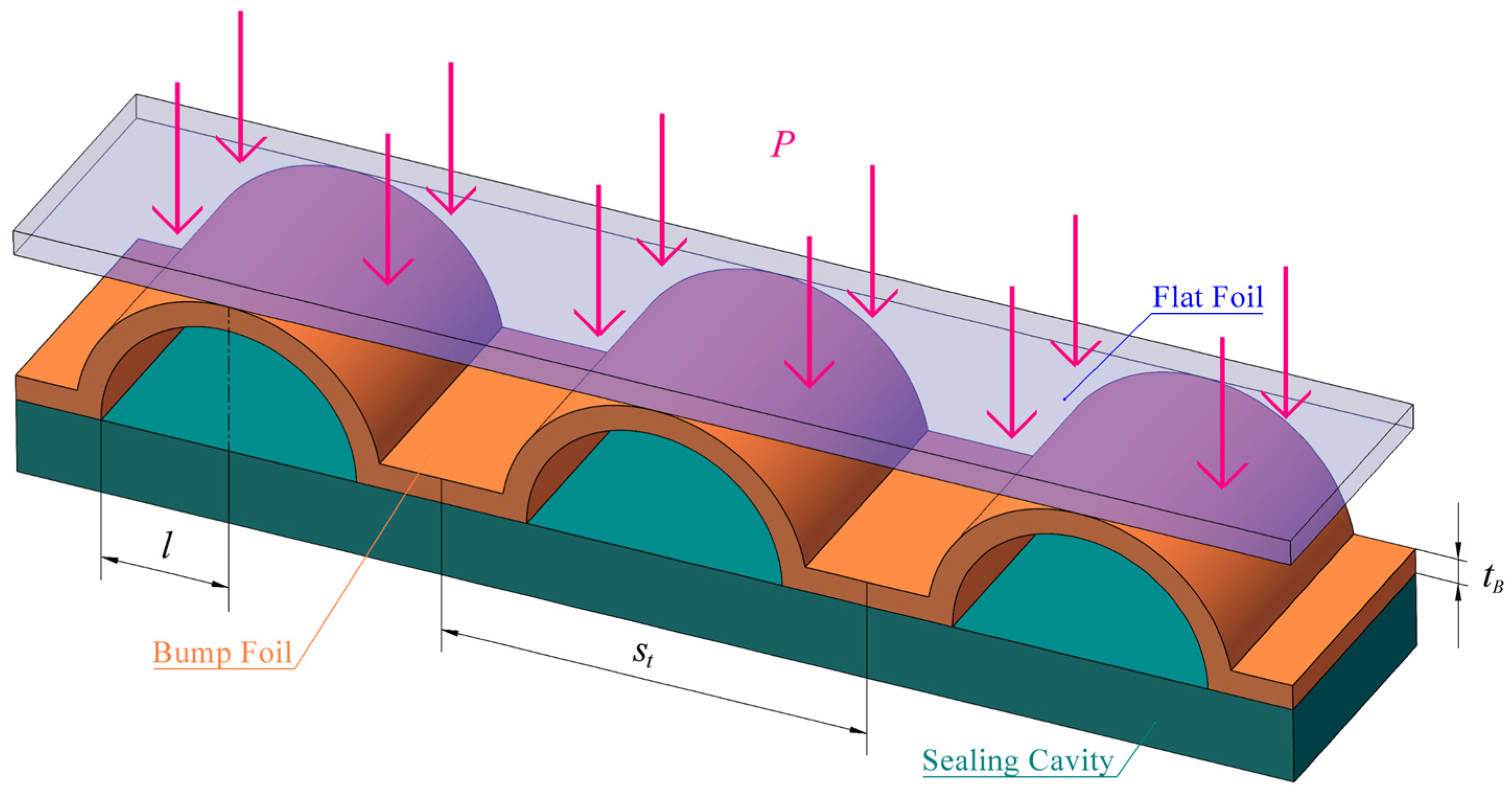 Lubricants 12 00445 g004