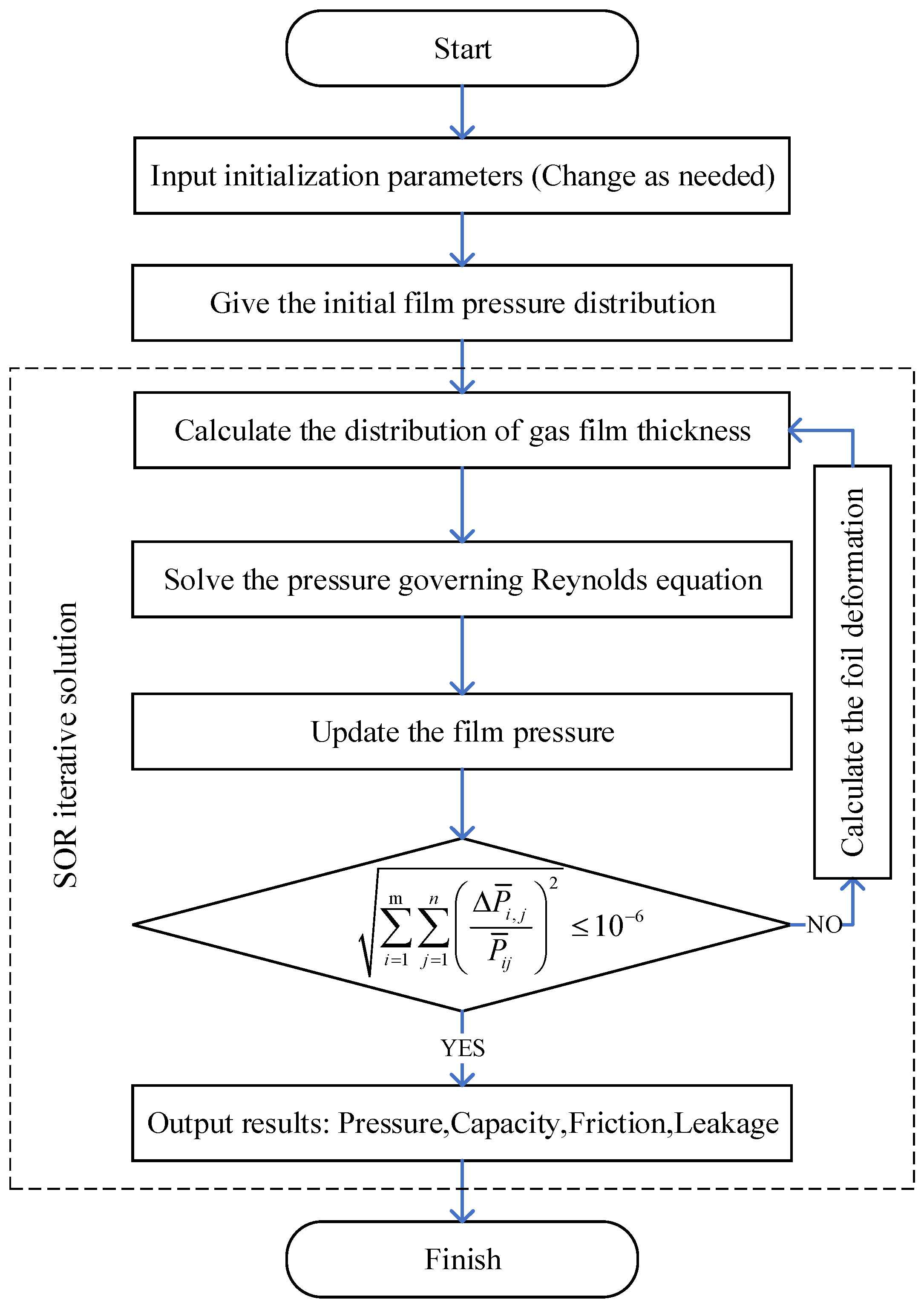 Lubricants 12 00445 g006
