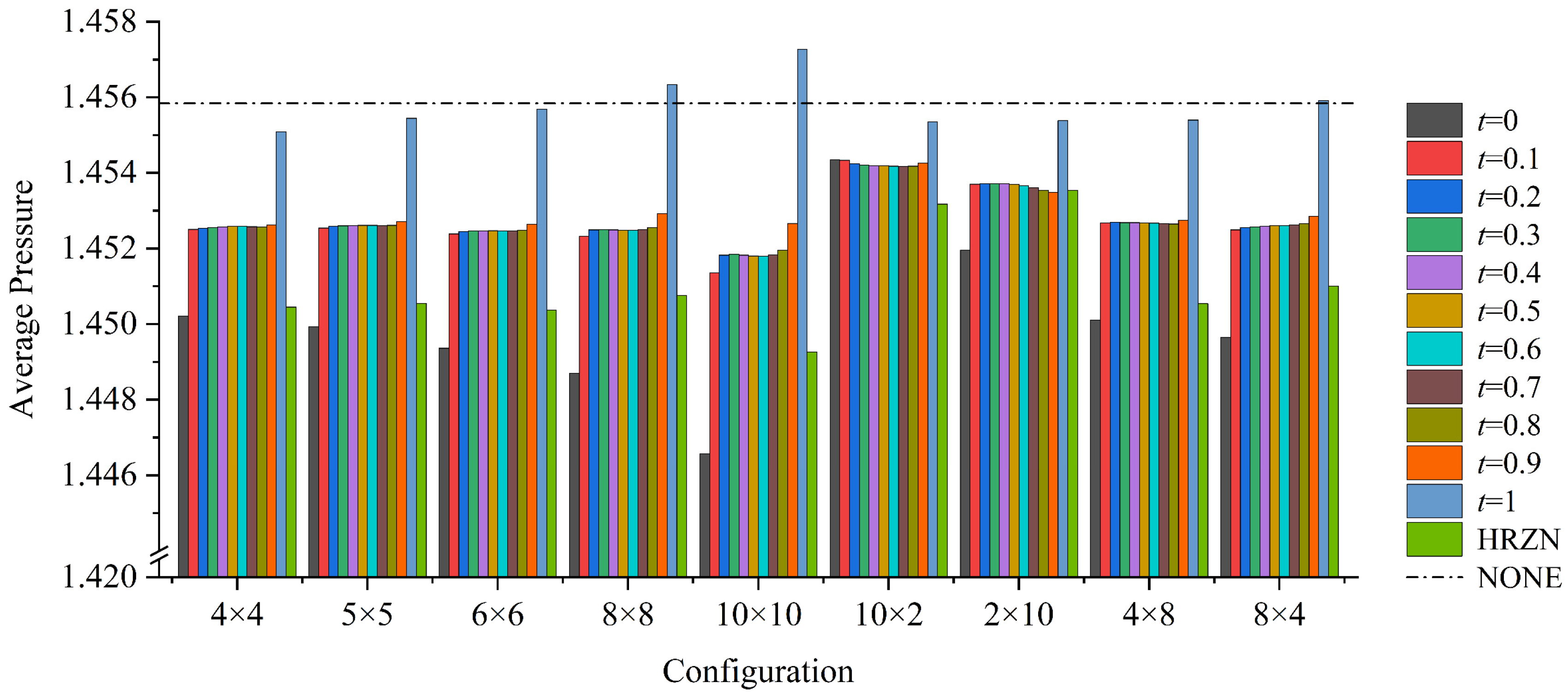 Lubricants 12 00445 g008