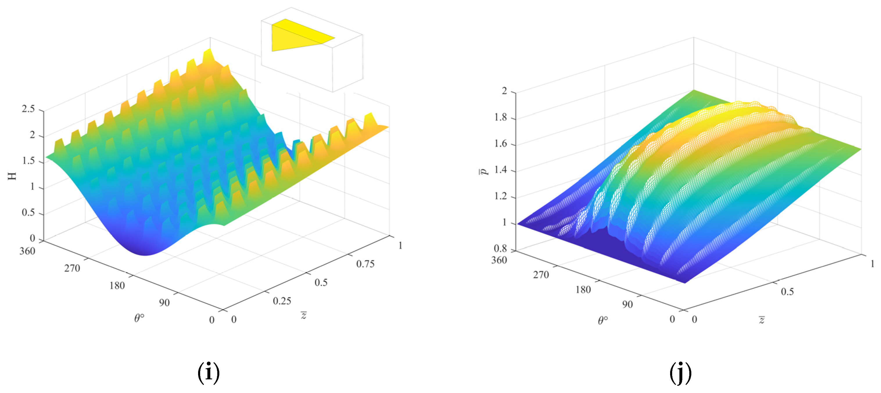 Lubricants 12 00445 g009b