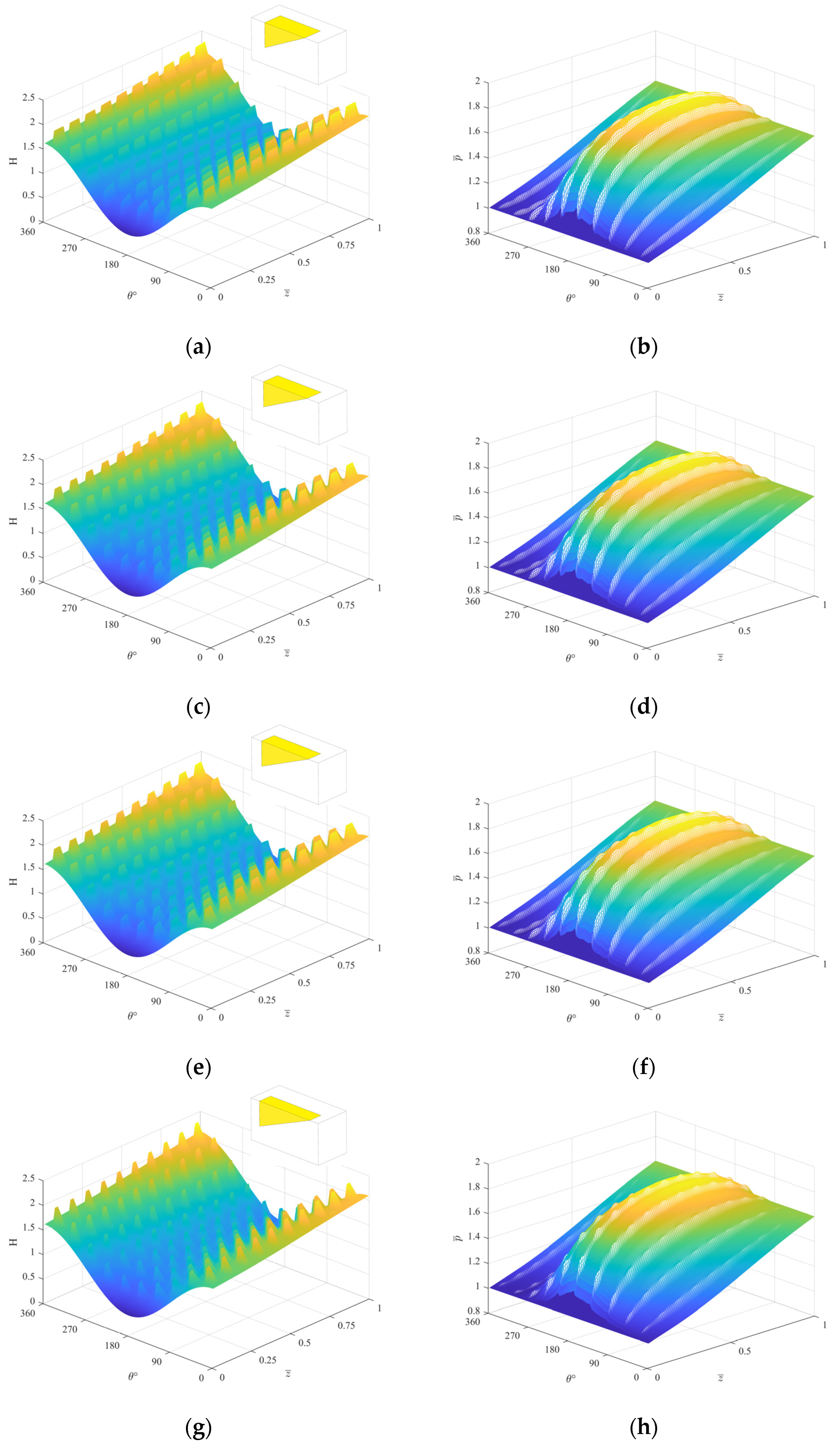 Lubricants 12 00445 g011a