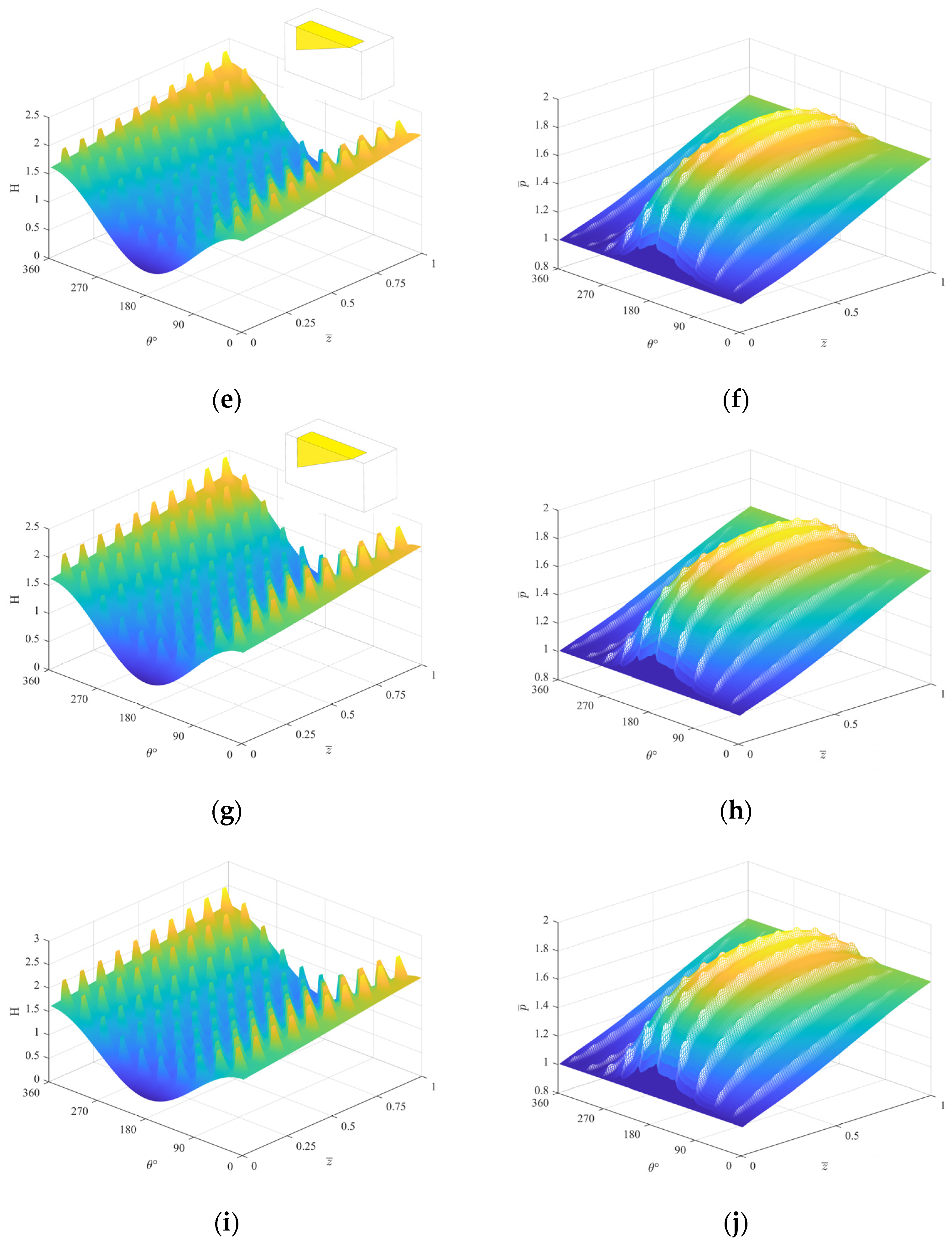 Lubricants 12 00445 g013b