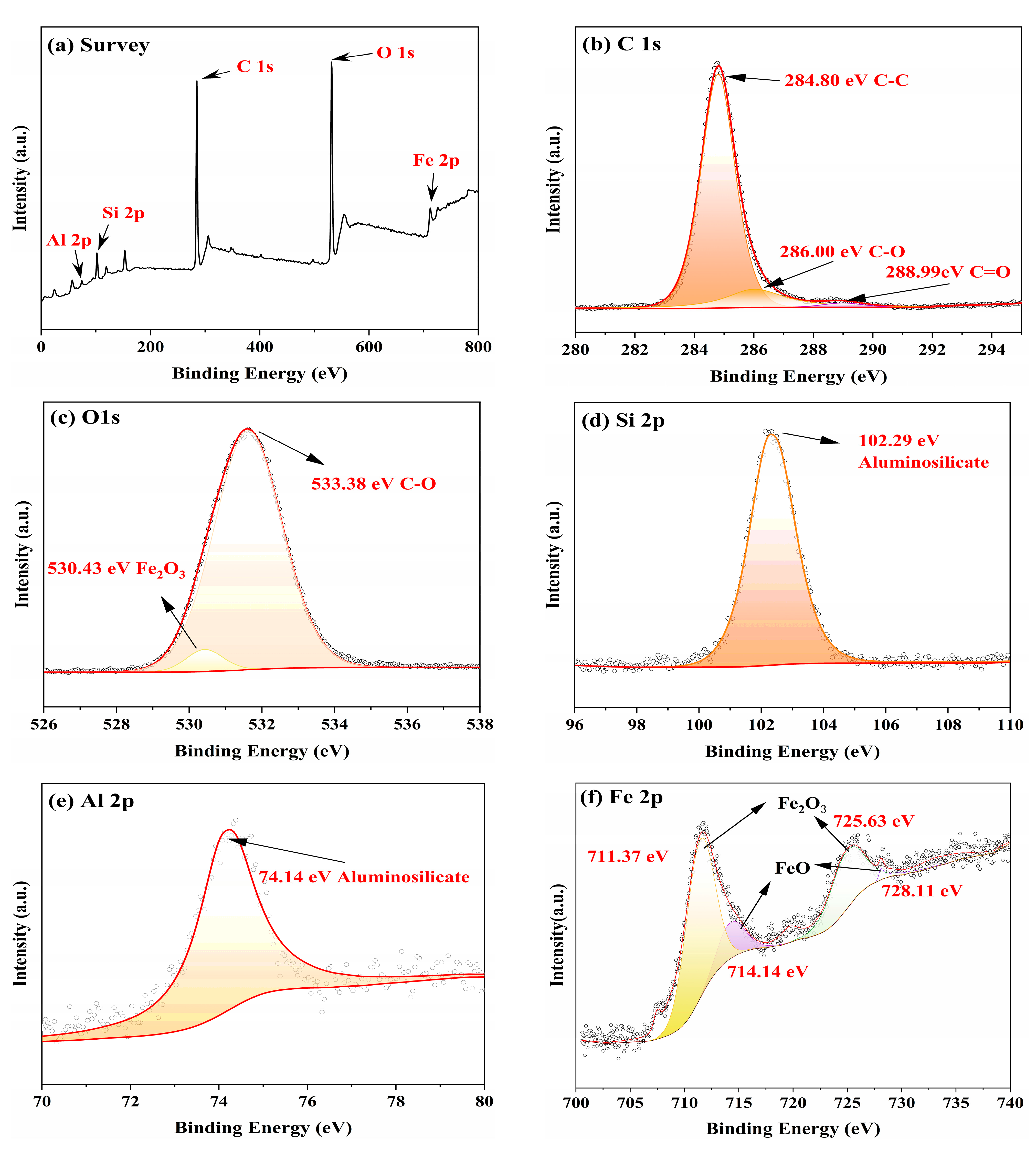Lubricants 12 00447 g009