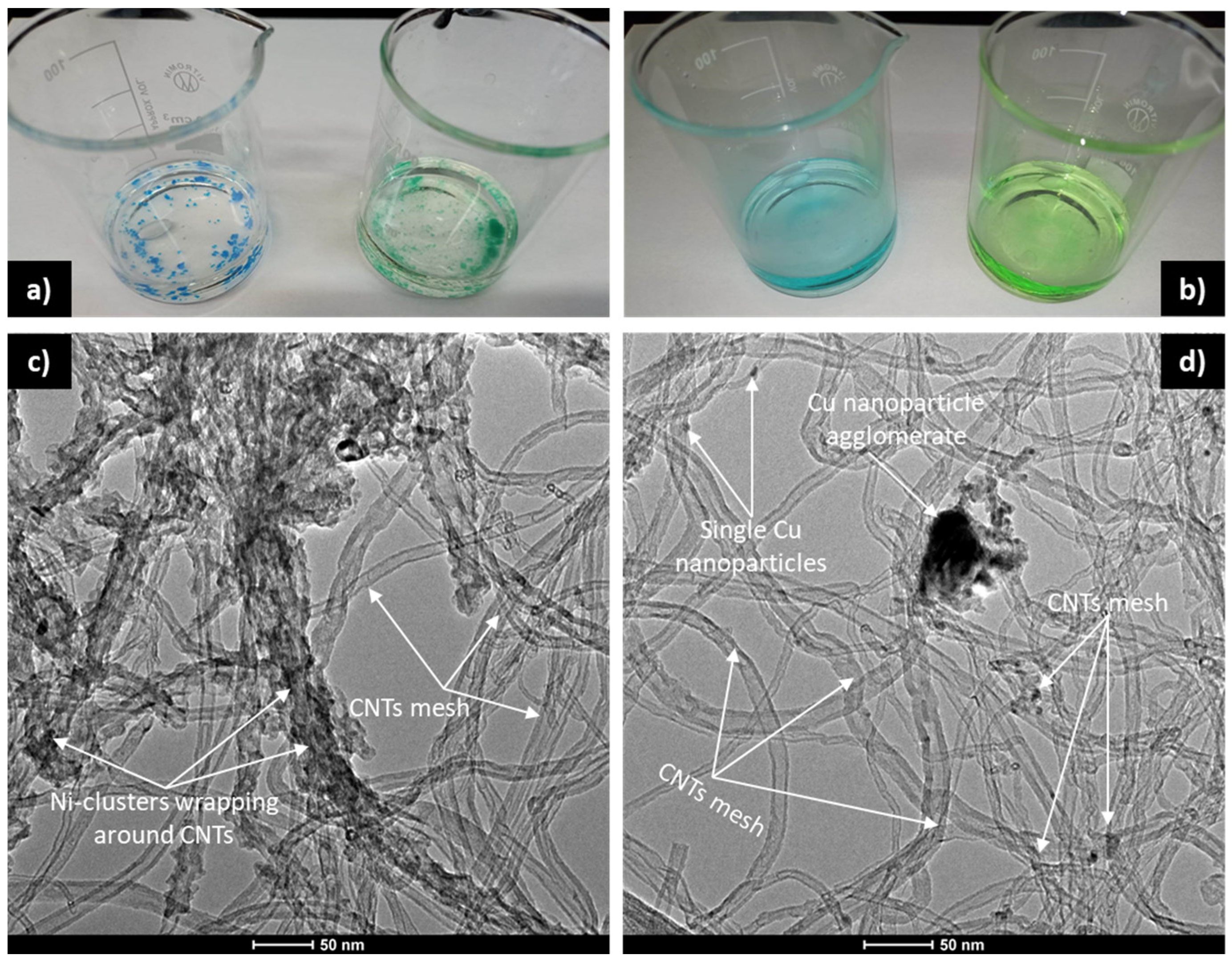 Lubricants 12 00448 g002