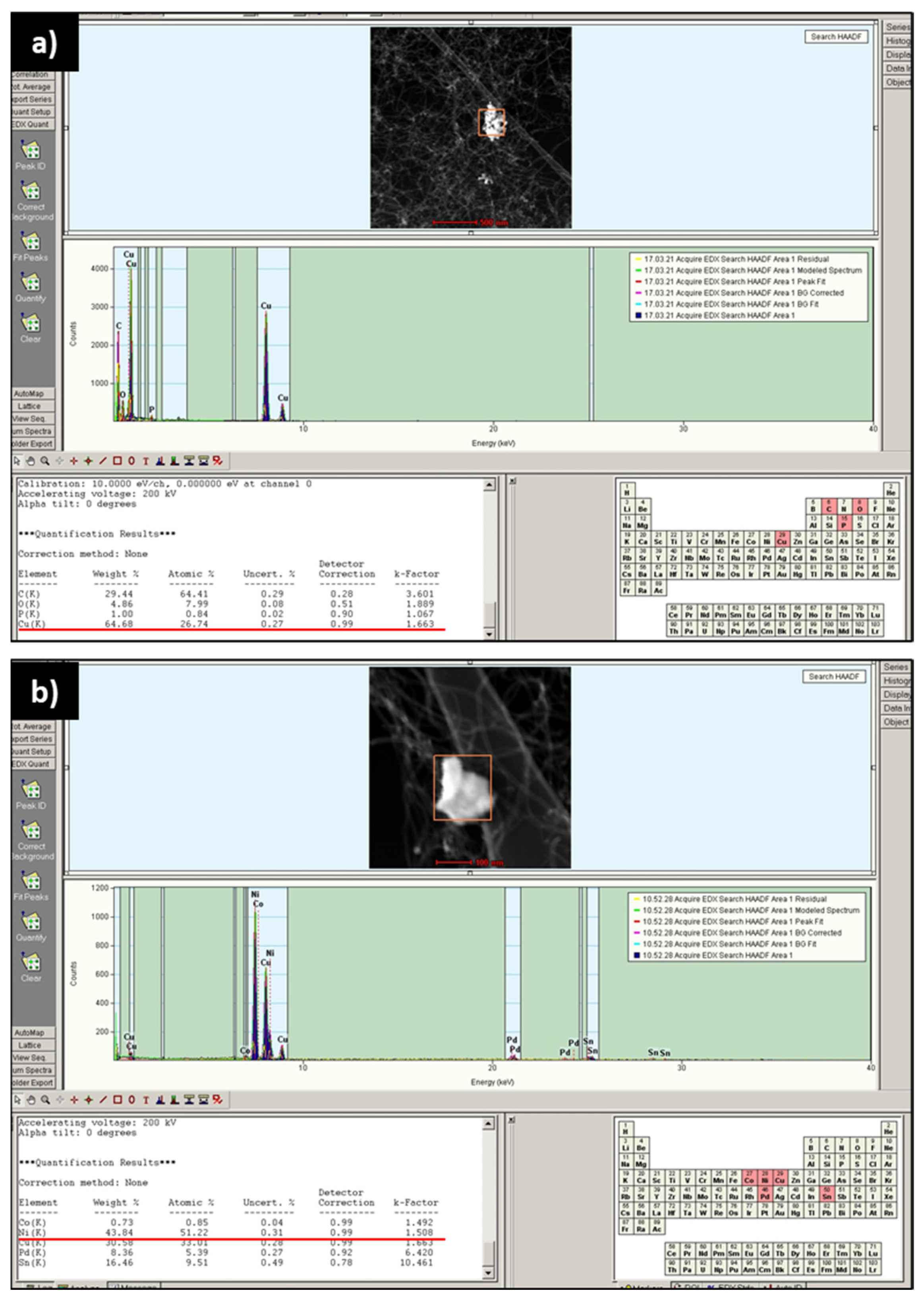 Lubricants 12 00448 g003