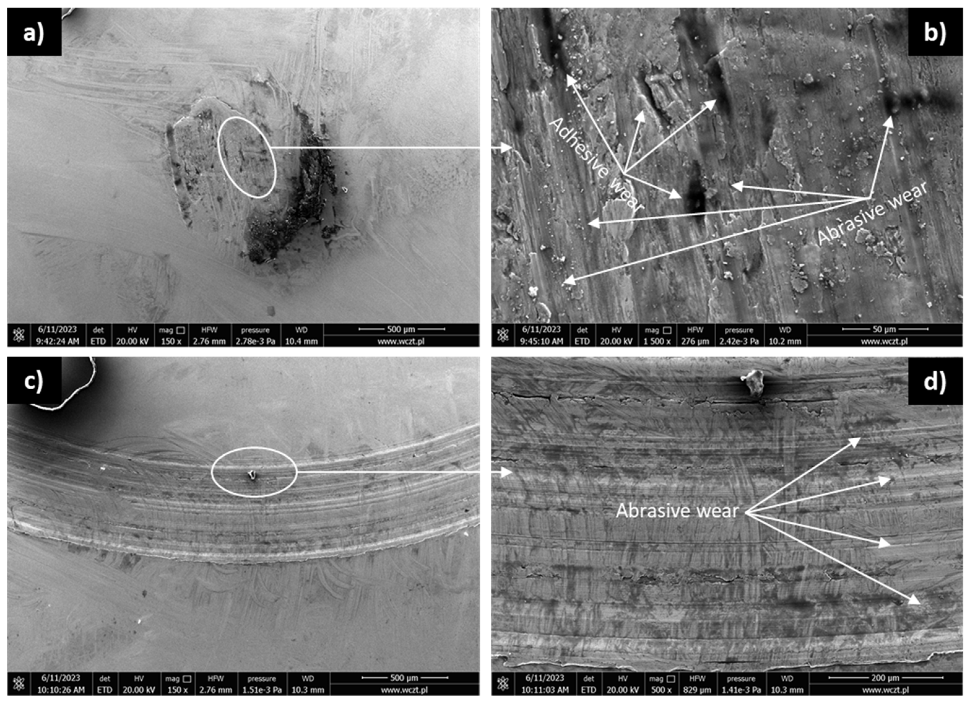 Lubricants 12 00448 g006