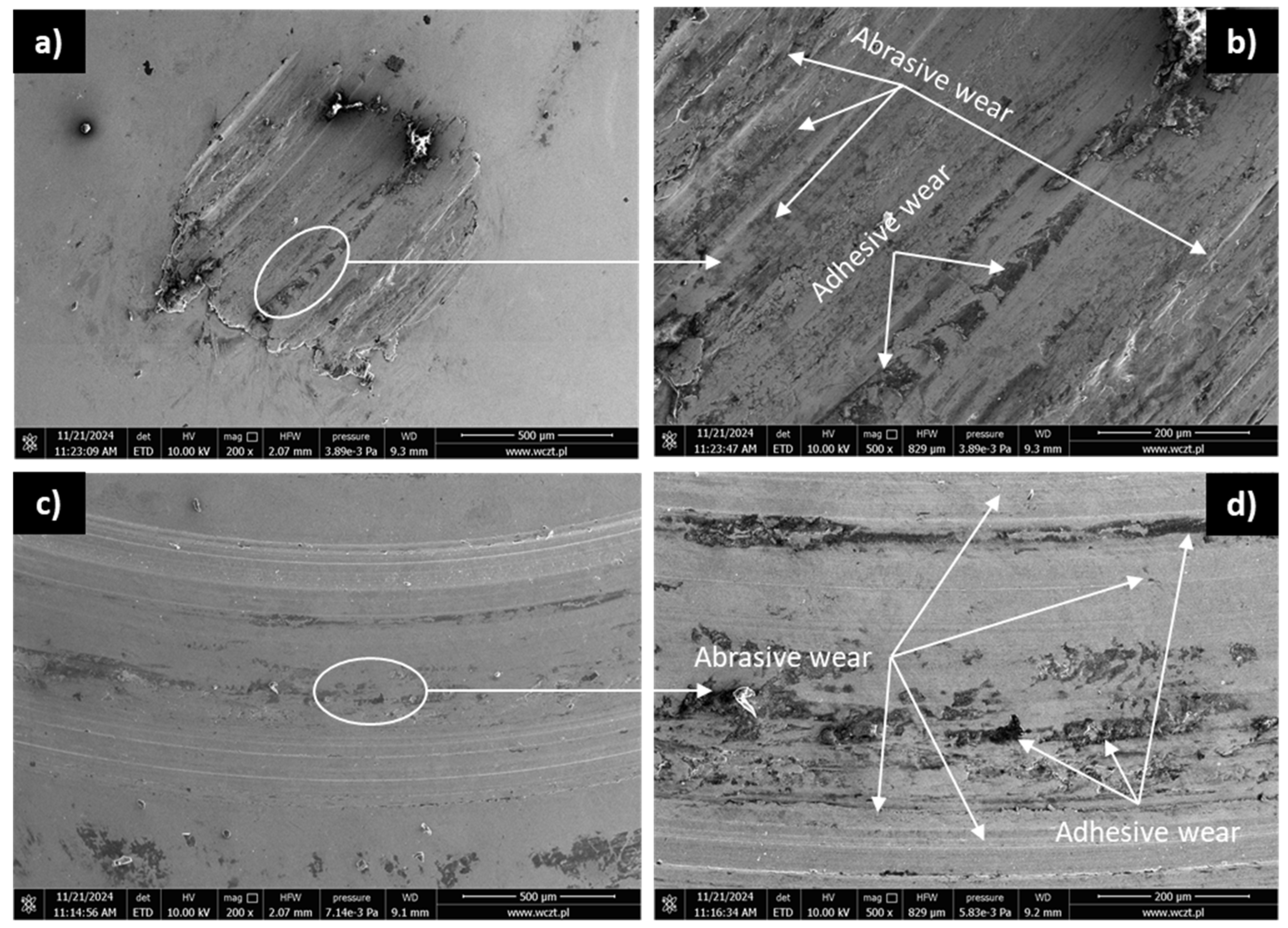 Lubricants 12 00448 g008