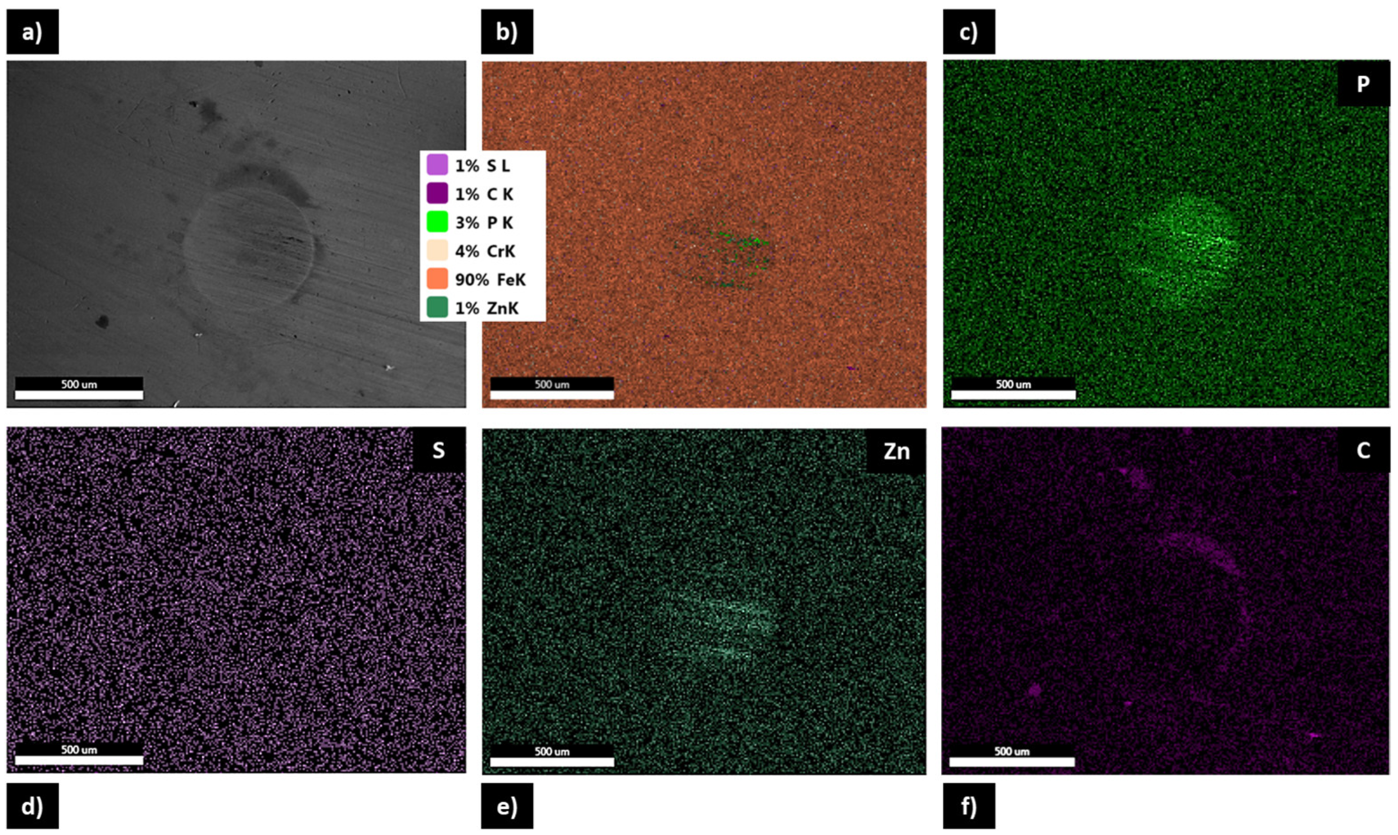 Lubricants 12 00448 g012