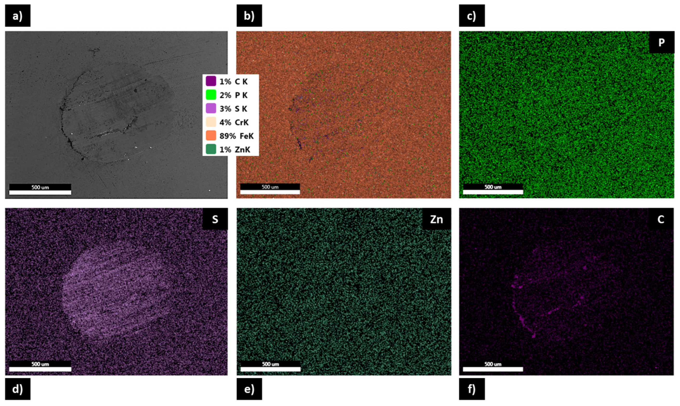 Lubricants 12 00448 g013