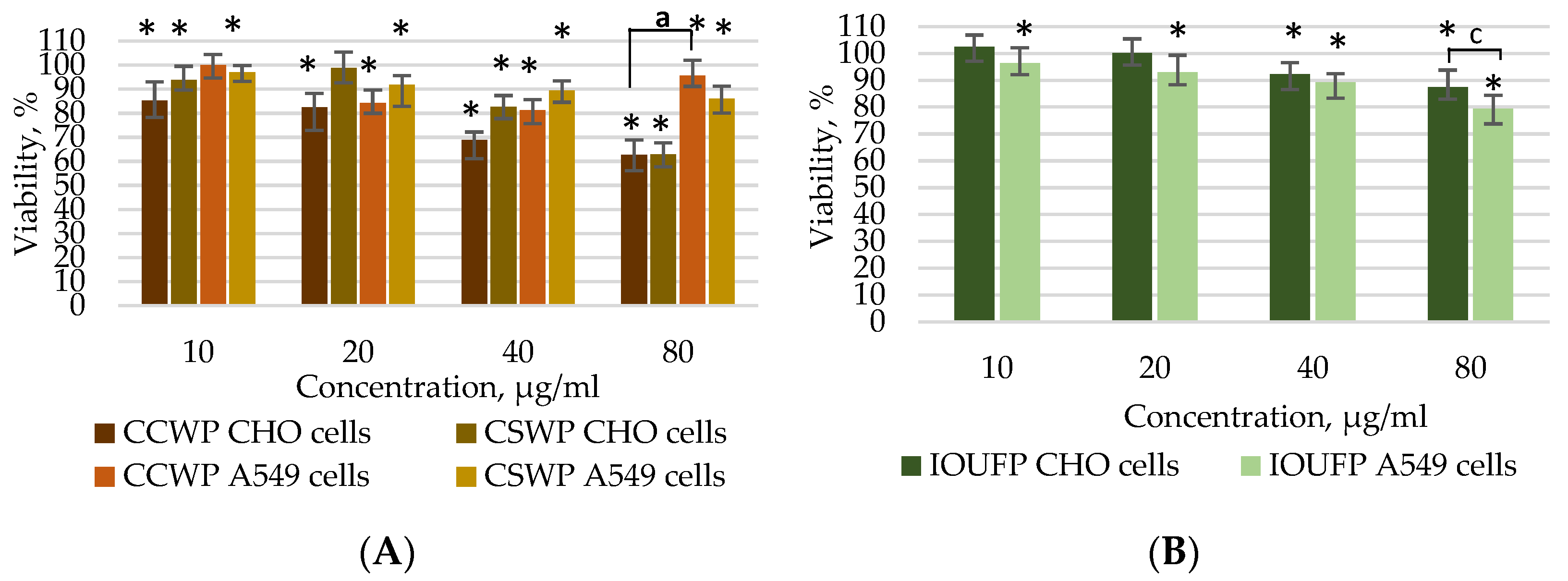 Lubricants 12 00449 g001