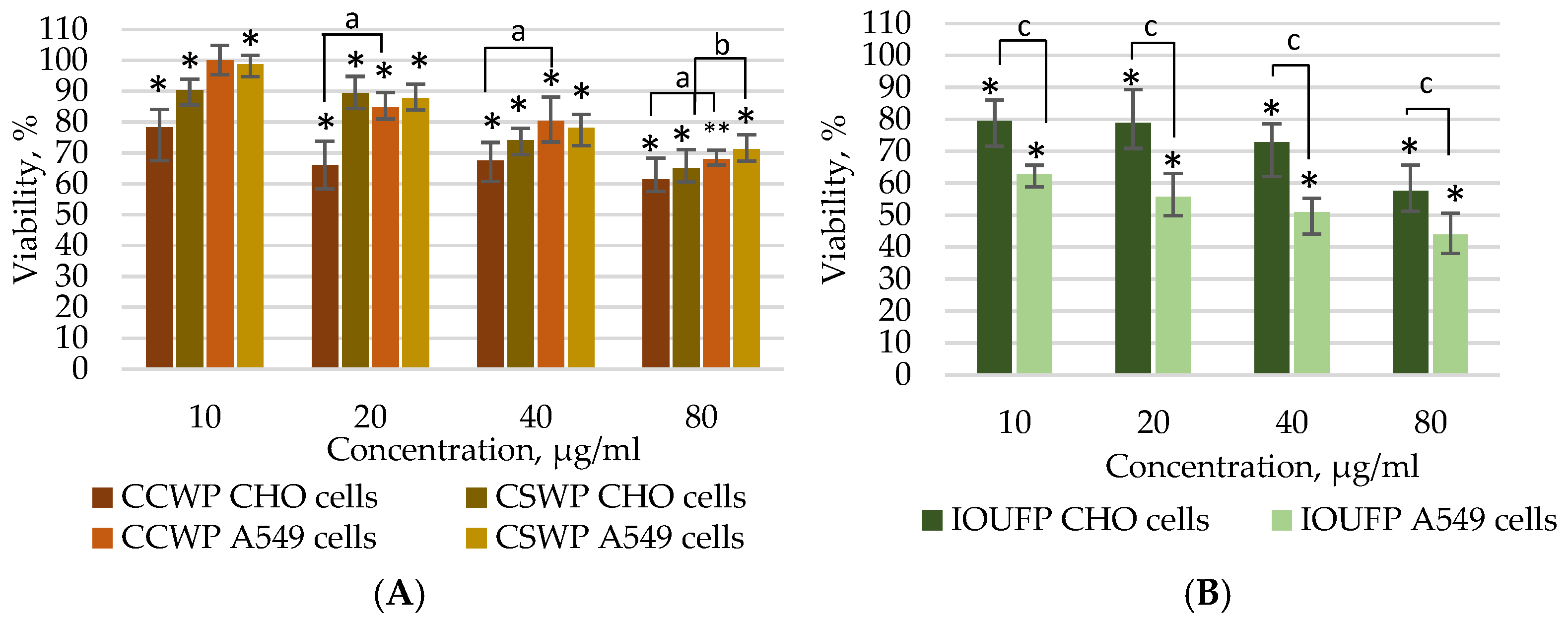 Lubricants 12 00449 g003