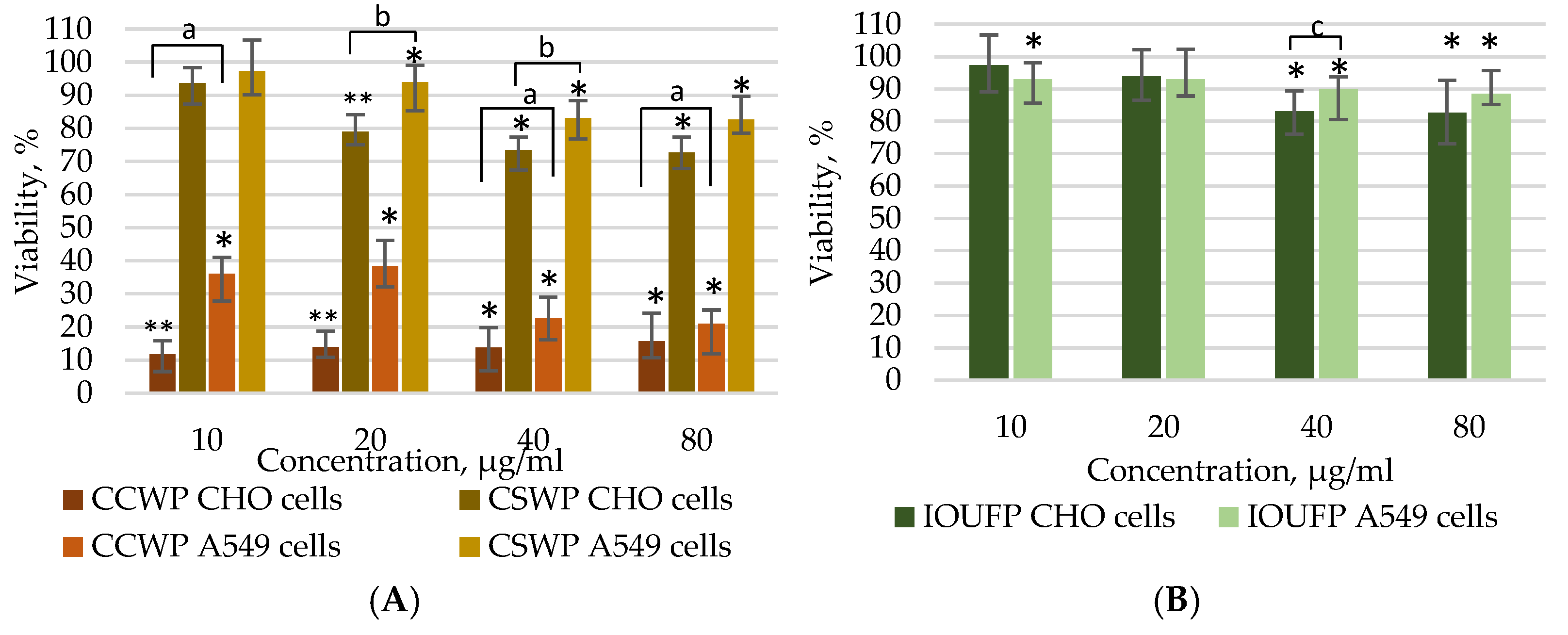 Lubricants 12 00449 g004