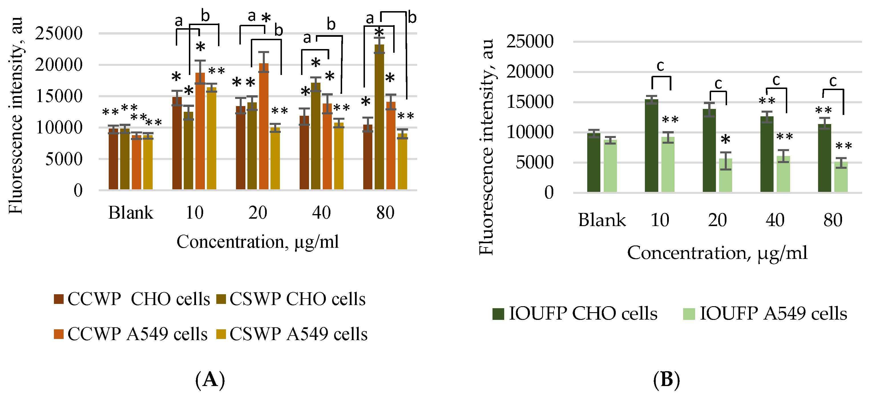 Lubricants 12 00449 g005