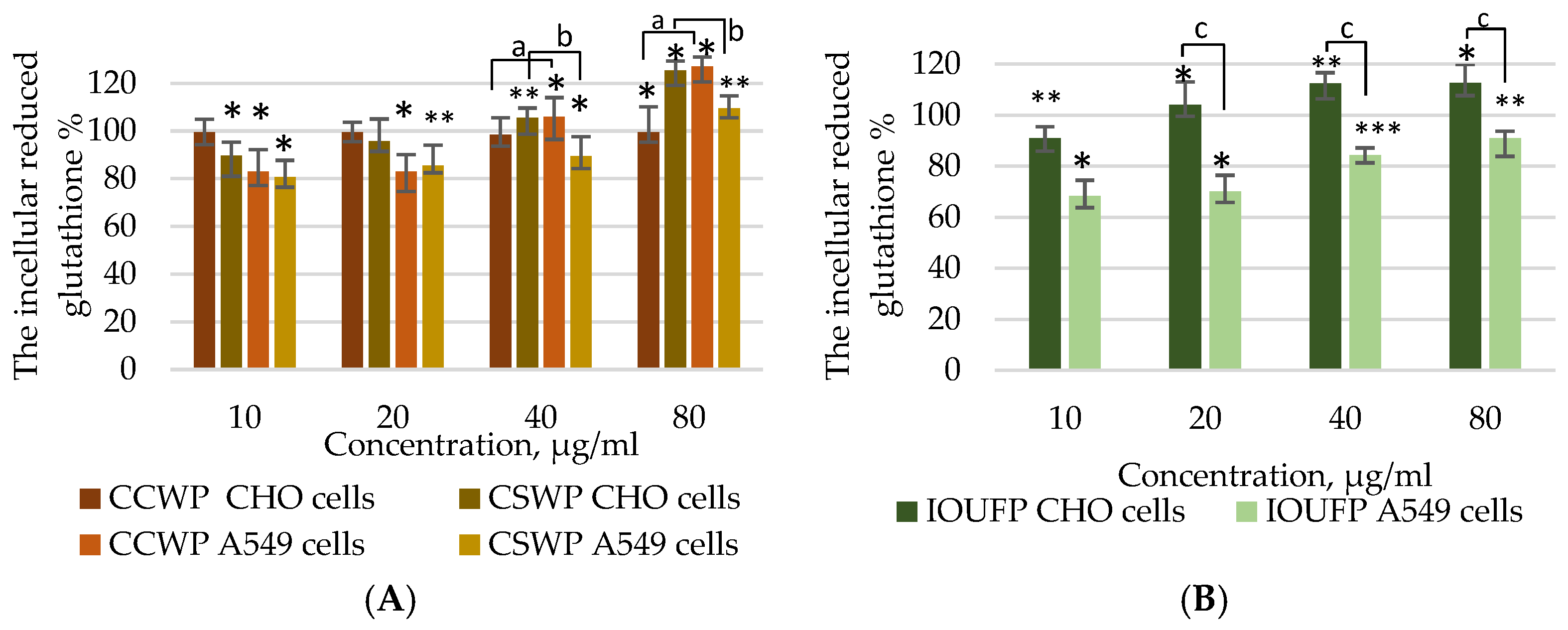 Lubricants 12 00449 g006
