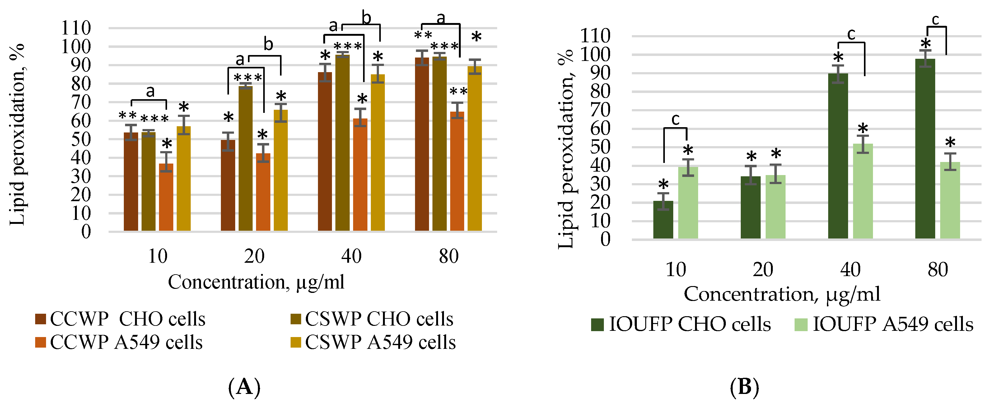Lubricants 12 00449 g007