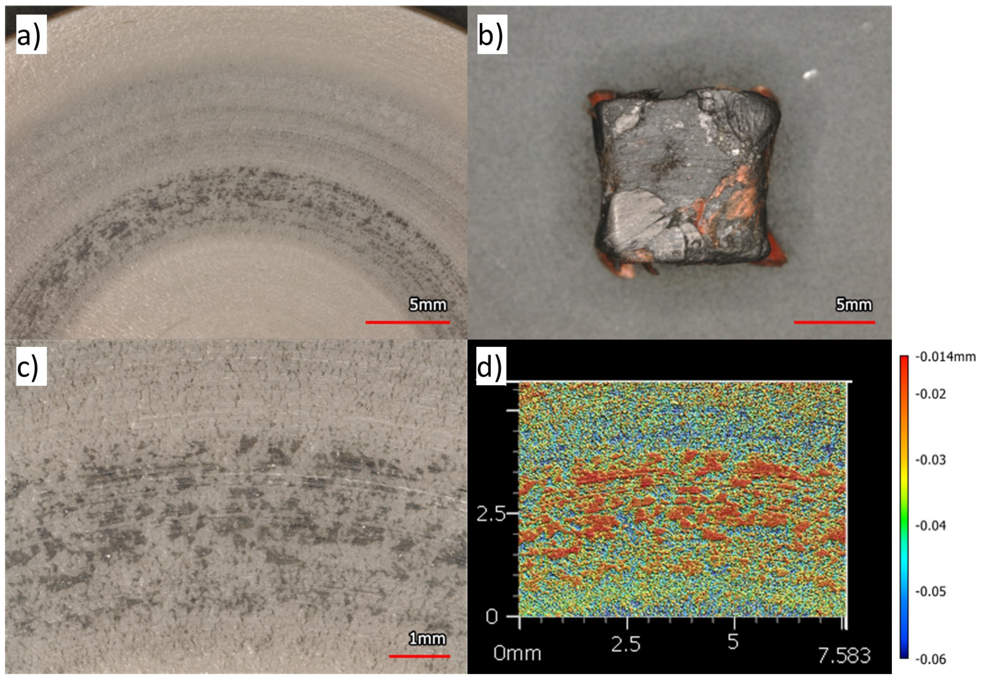 Lubricants 12 00451 g015