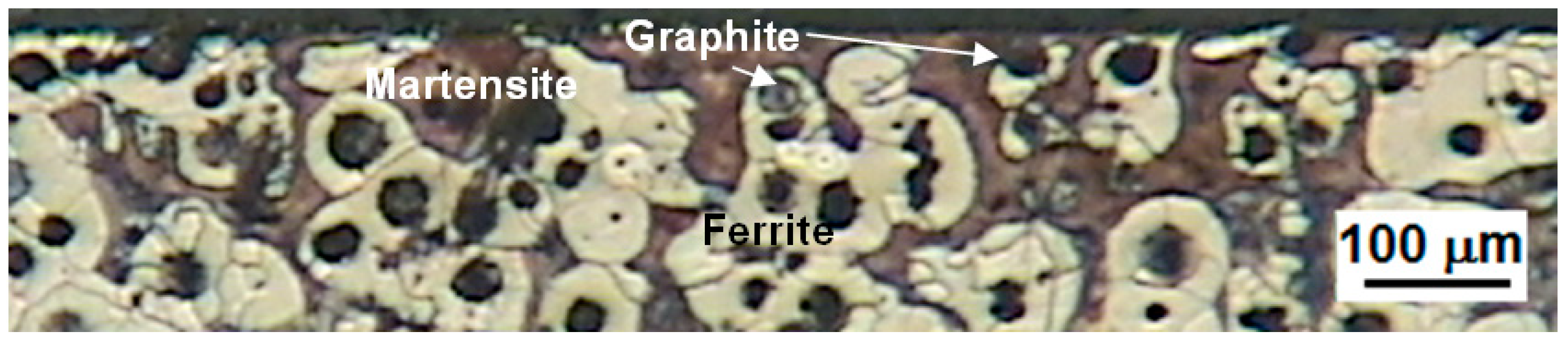 Lubricants 12 00457 g001