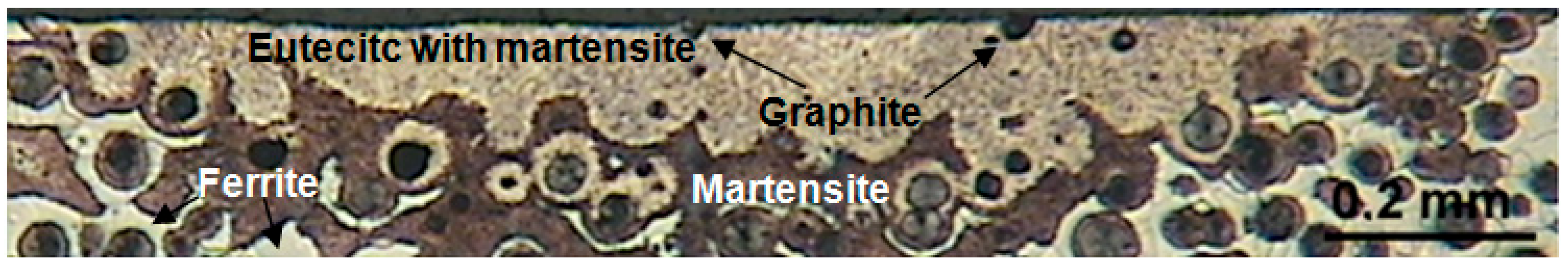 Lubricants 12 00457 g002