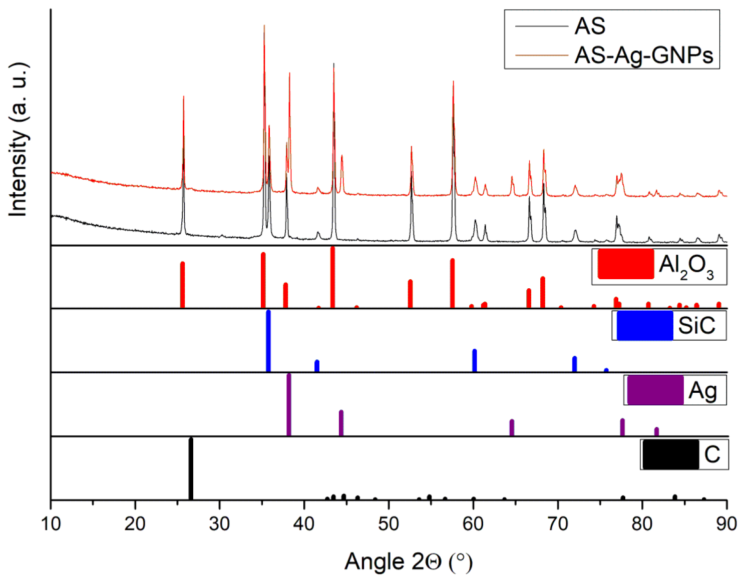 Lubricants 13 00003 g002